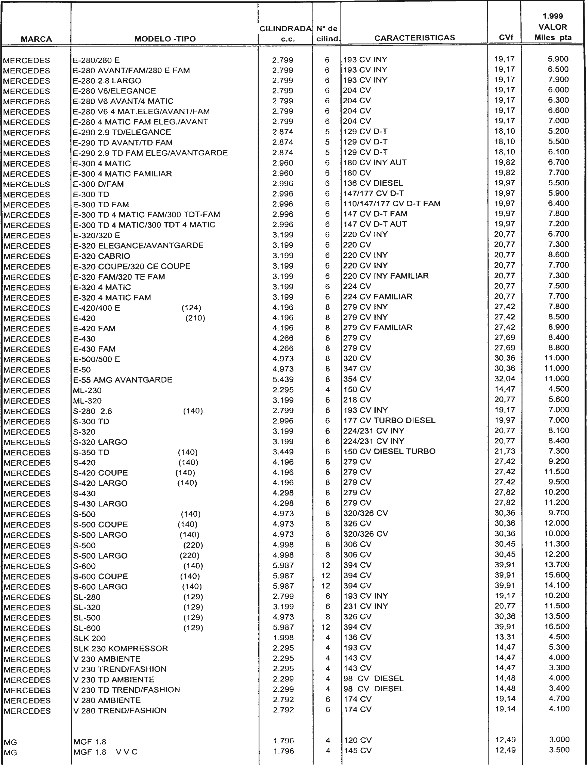 Imagen: /datos/imagenes/disp/1998/307/29720_7946047_image21.png