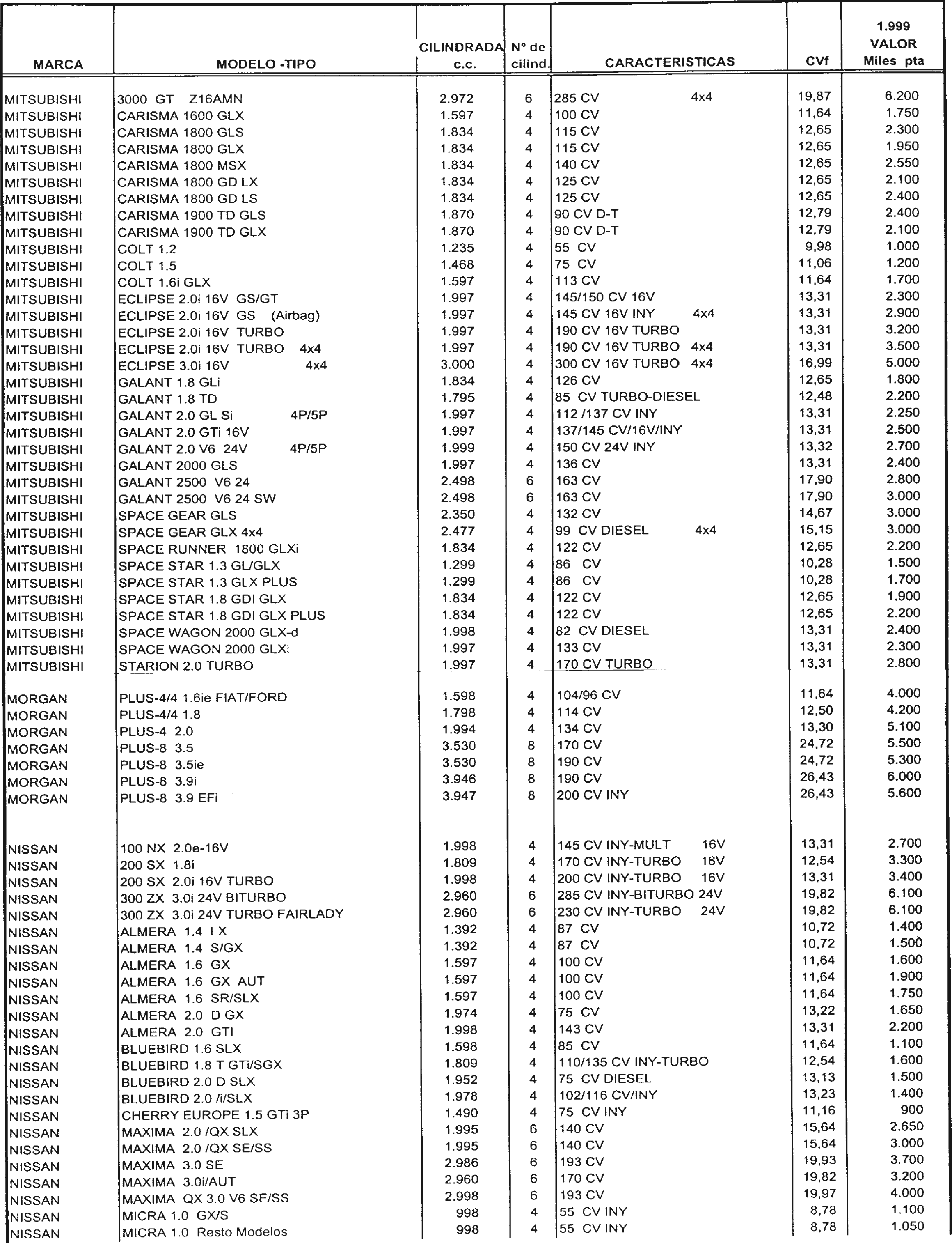 Imagen: /datos/imagenes/disp/1998/307/29720_7946047_image22.png