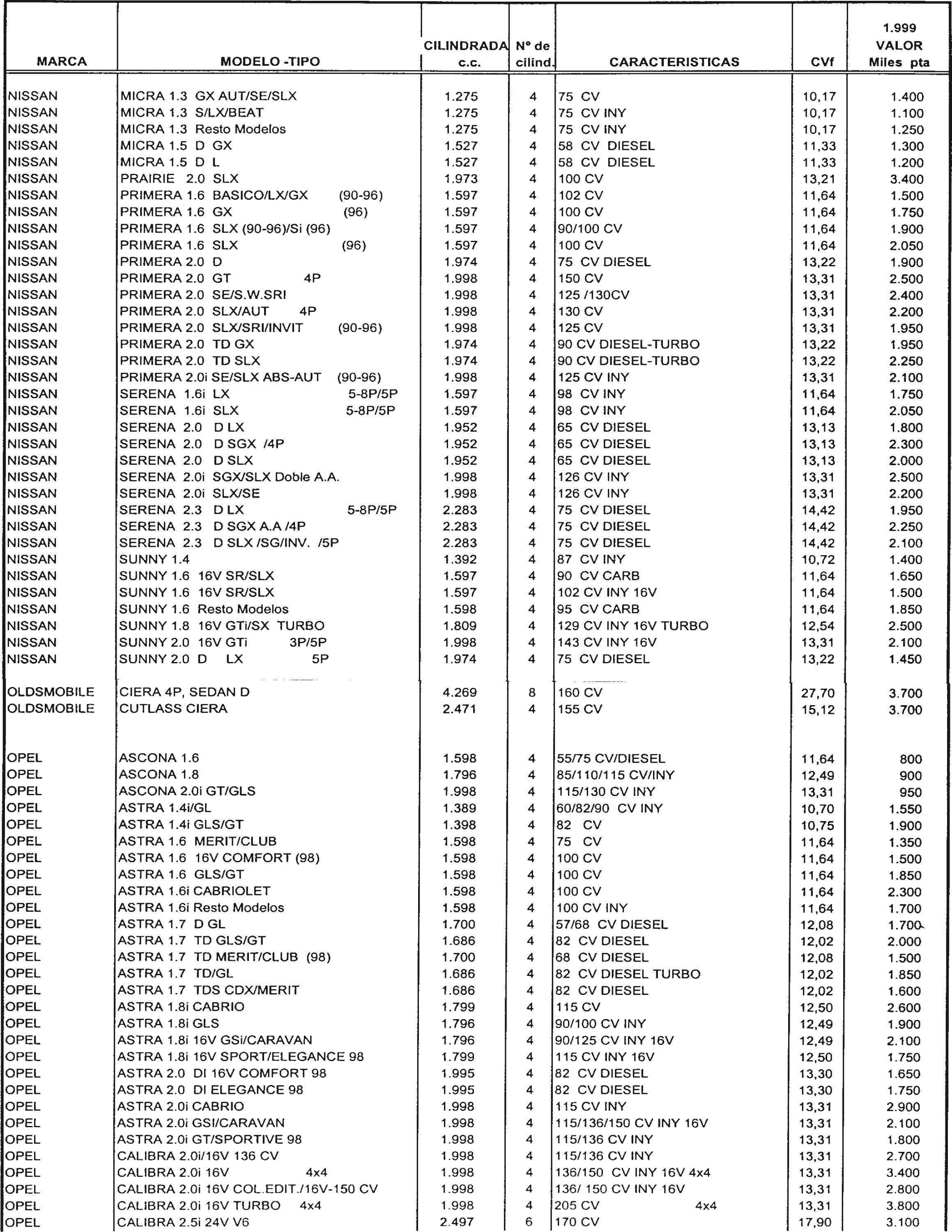 Imagen: /datos/imagenes/disp/1998/307/29720_7946047_image23.png