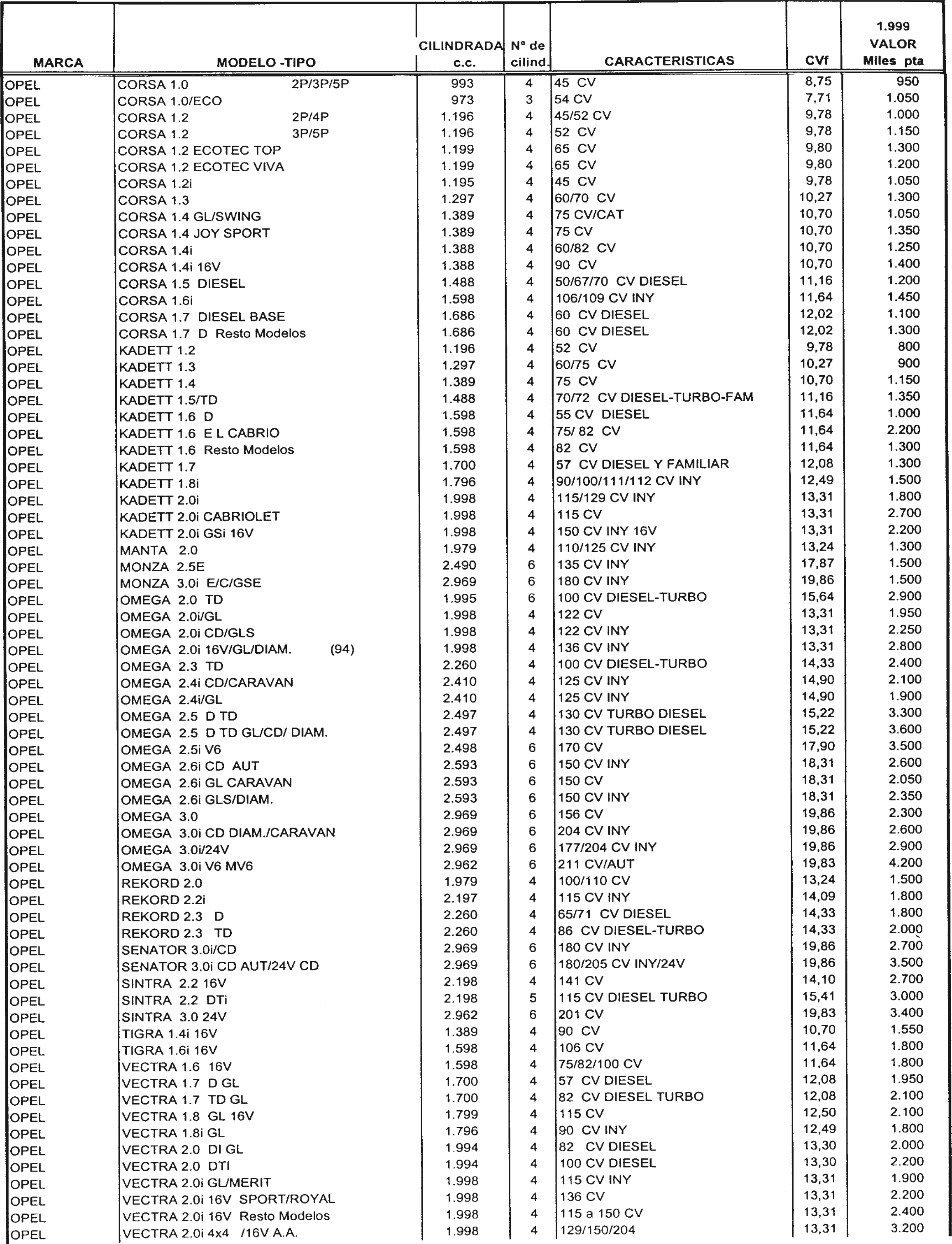 Imagen: /datos/imagenes/disp/1998/307/29720_7946047_image24.png