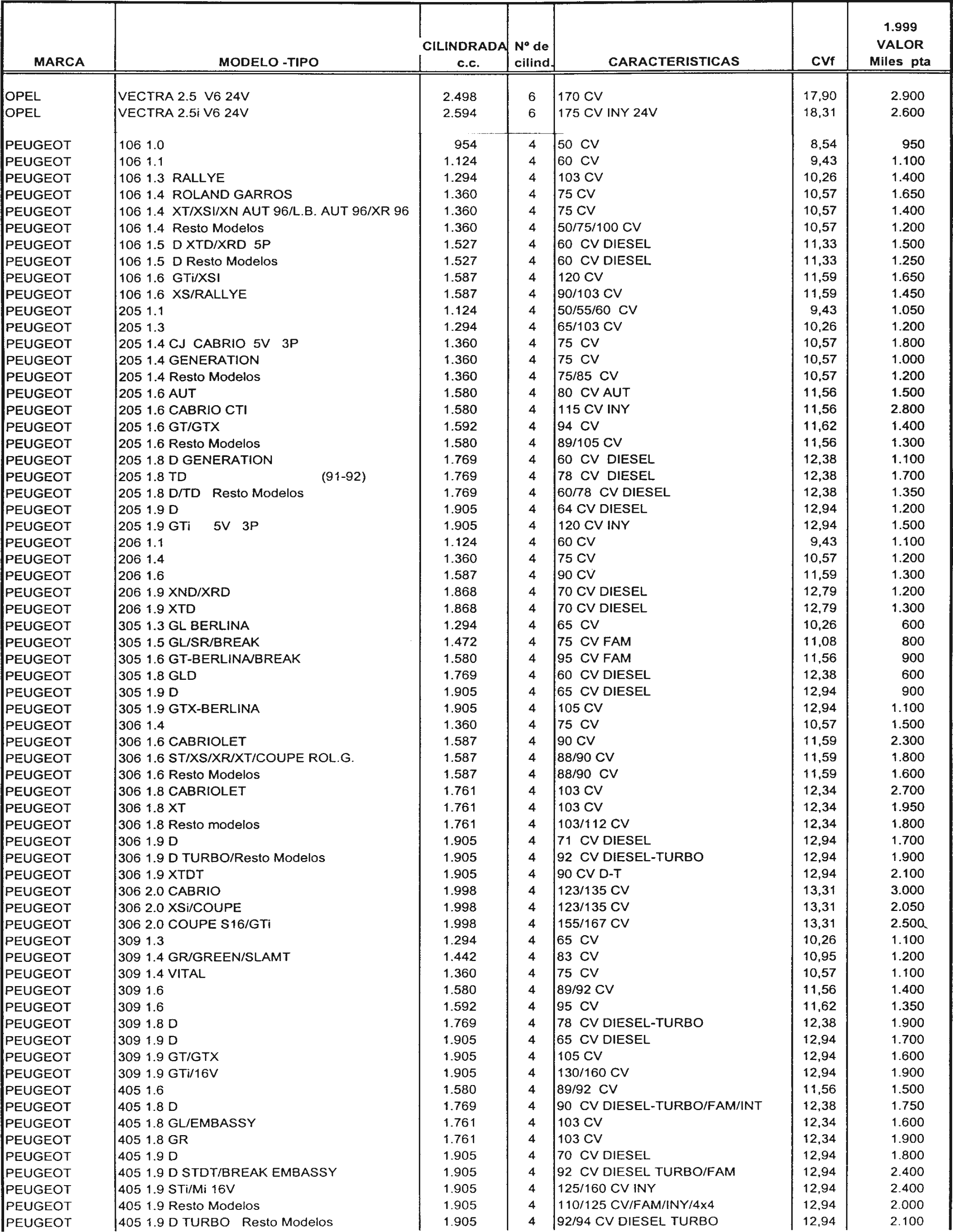 Imagen: /datos/imagenes/disp/1998/307/29720_7946047_image25.png