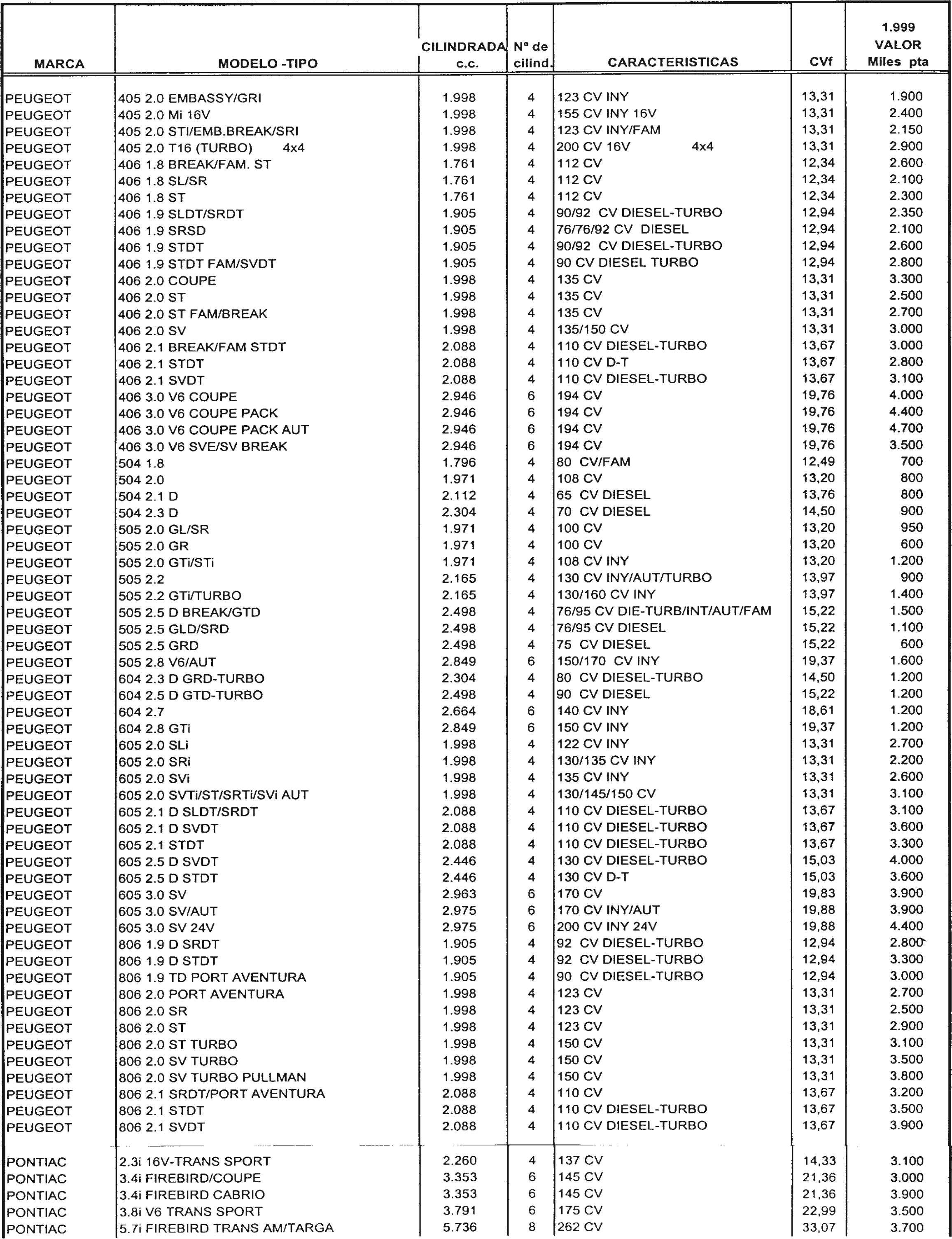 Imagen: /datos/imagenes/disp/1998/307/29720_7946047_image26.png