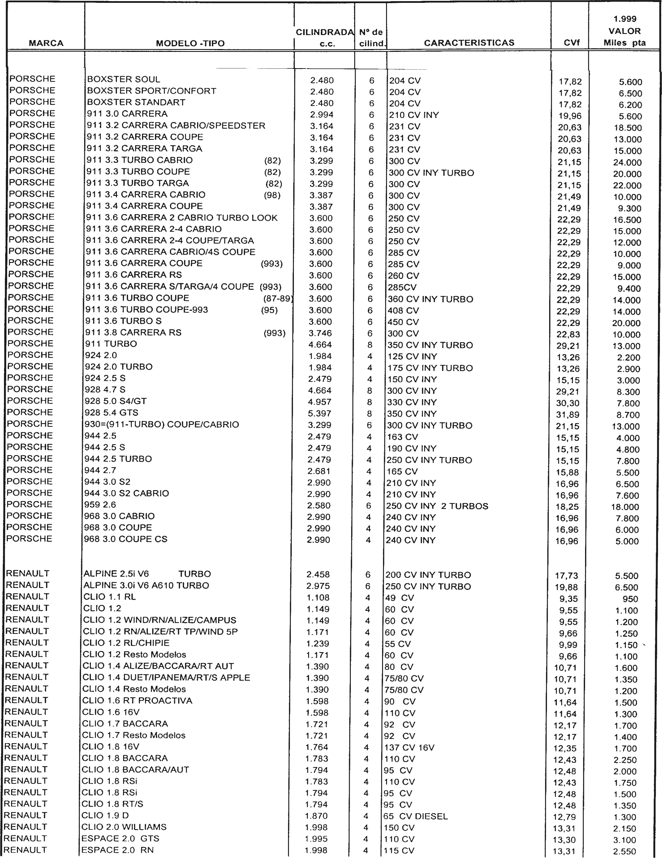 Imagen: /datos/imagenes/disp/1998/307/29720_7946047_image27.png