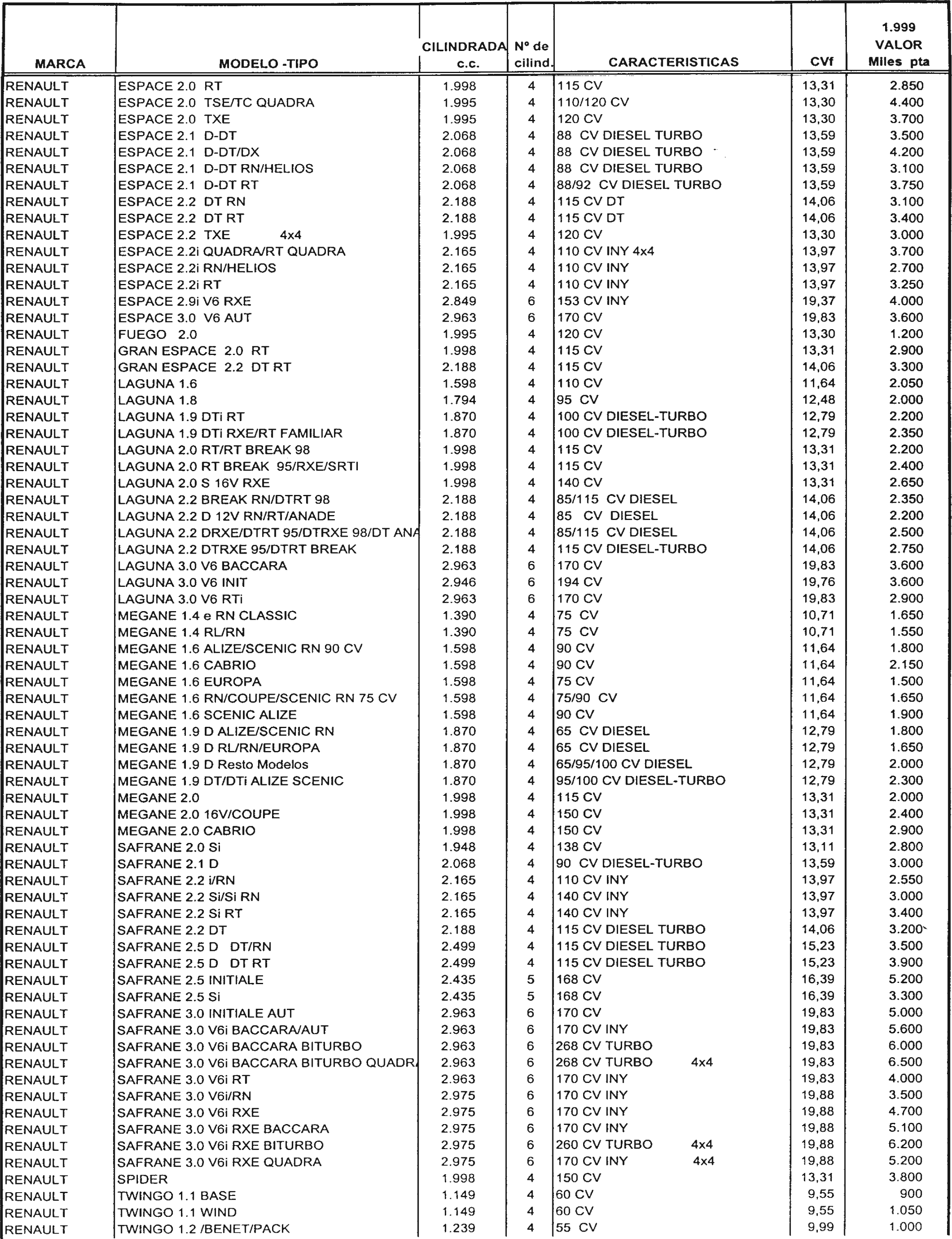 Imagen: /datos/imagenes/disp/1998/307/29720_7946047_image28.png