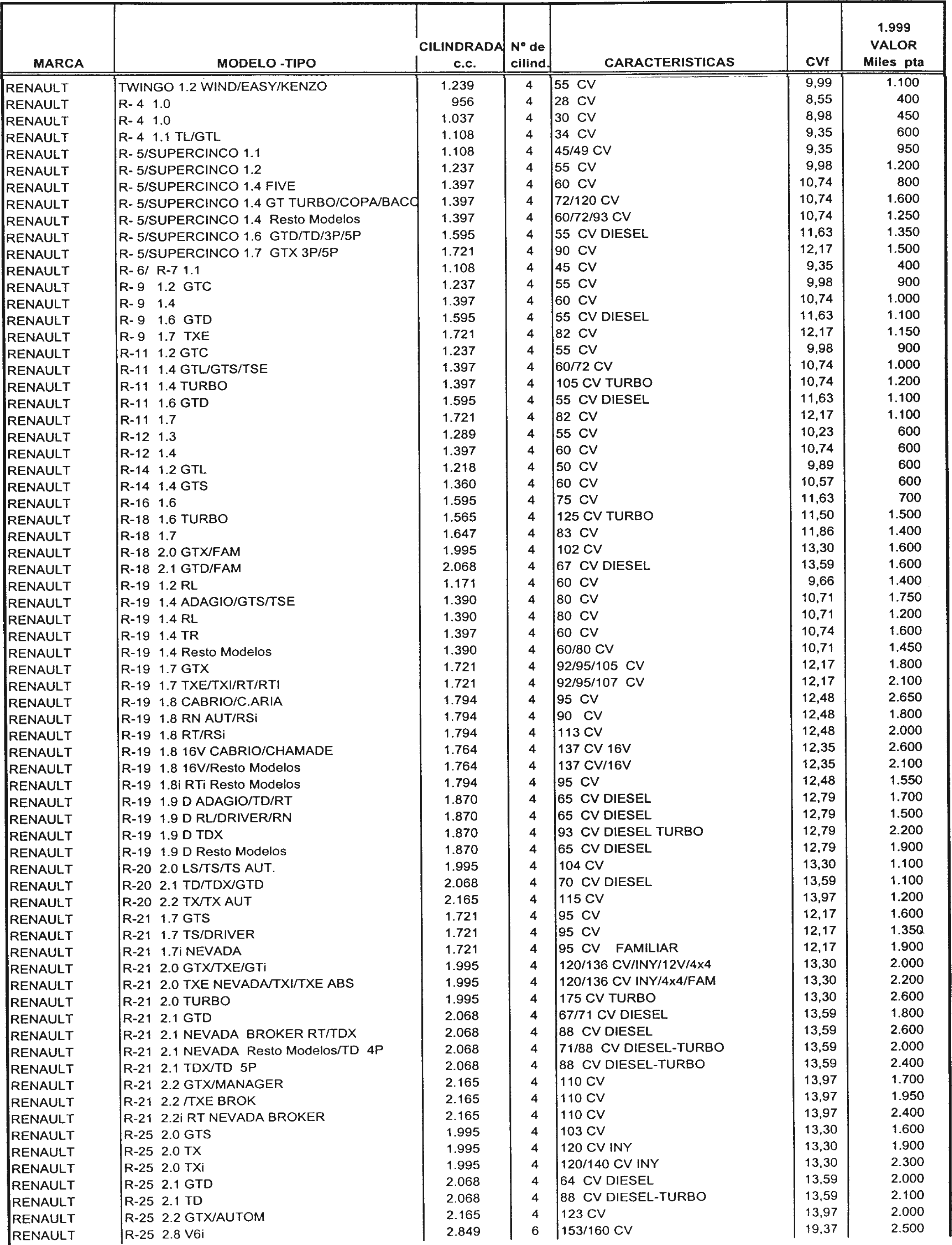 Imagen: /datos/imagenes/disp/1998/307/29720_7946047_image29.png