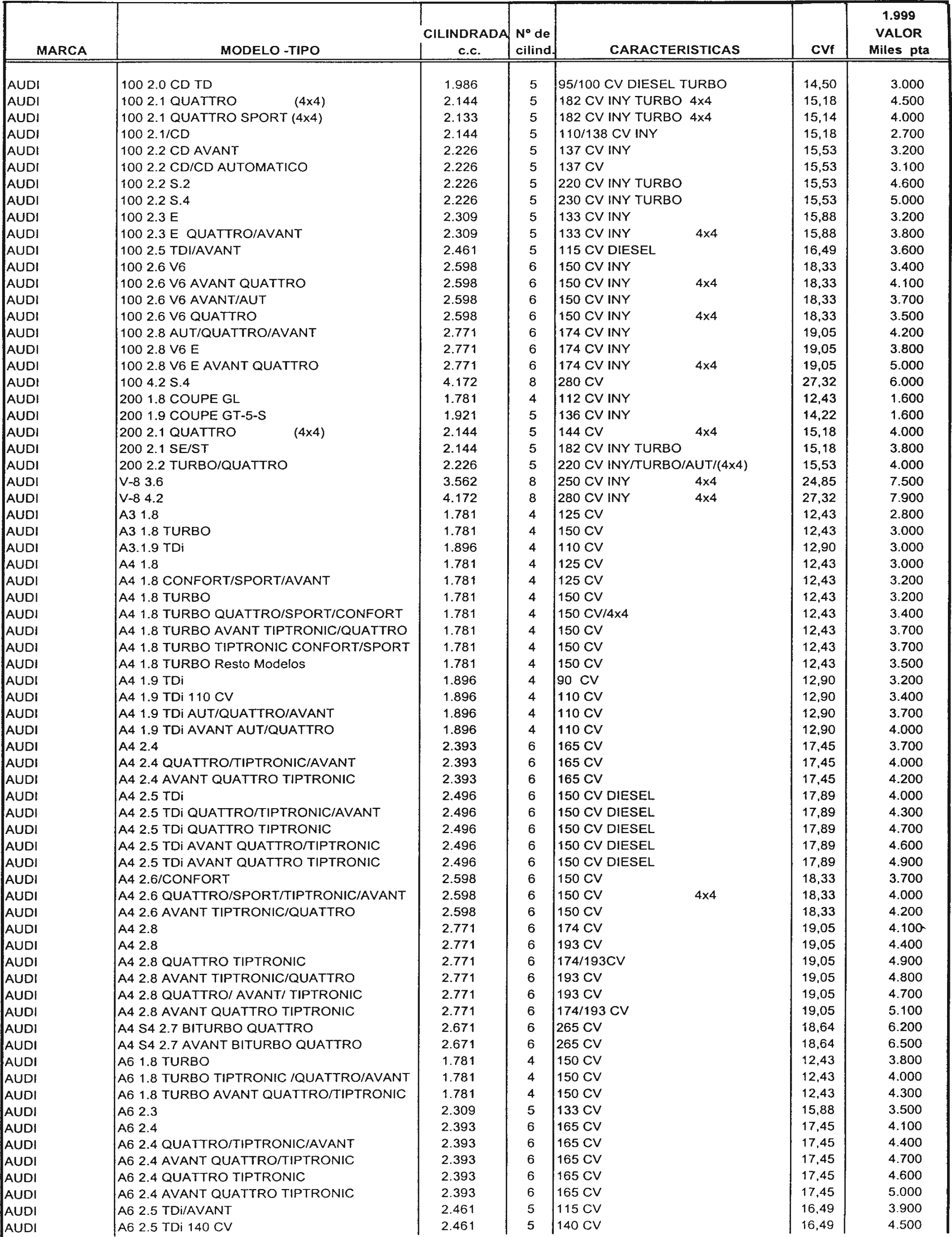 Imagen: /datos/imagenes/disp/1998/307/29720_7946047_image3.png