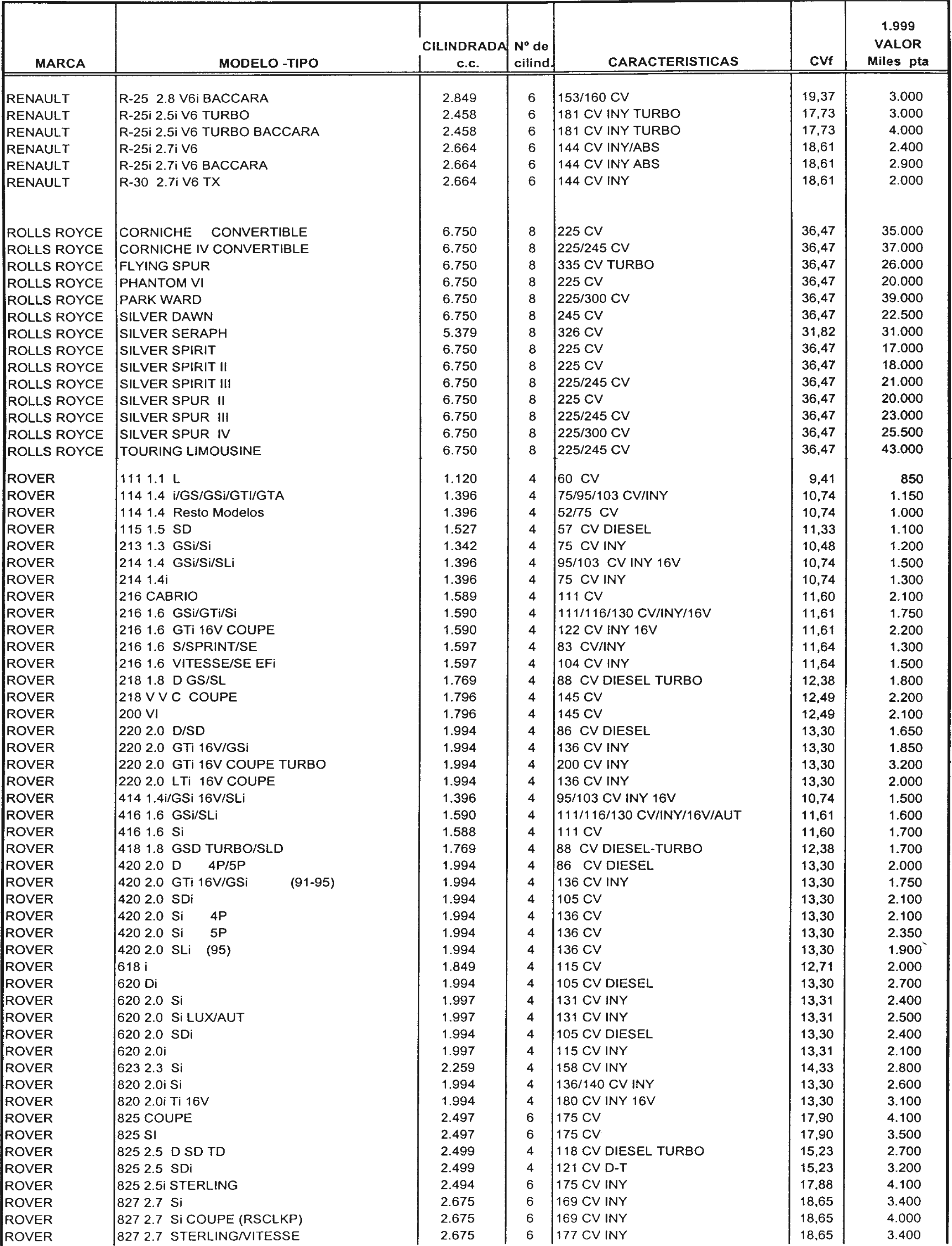 Imagen: /datos/imagenes/disp/1998/307/29720_7946047_image30.png