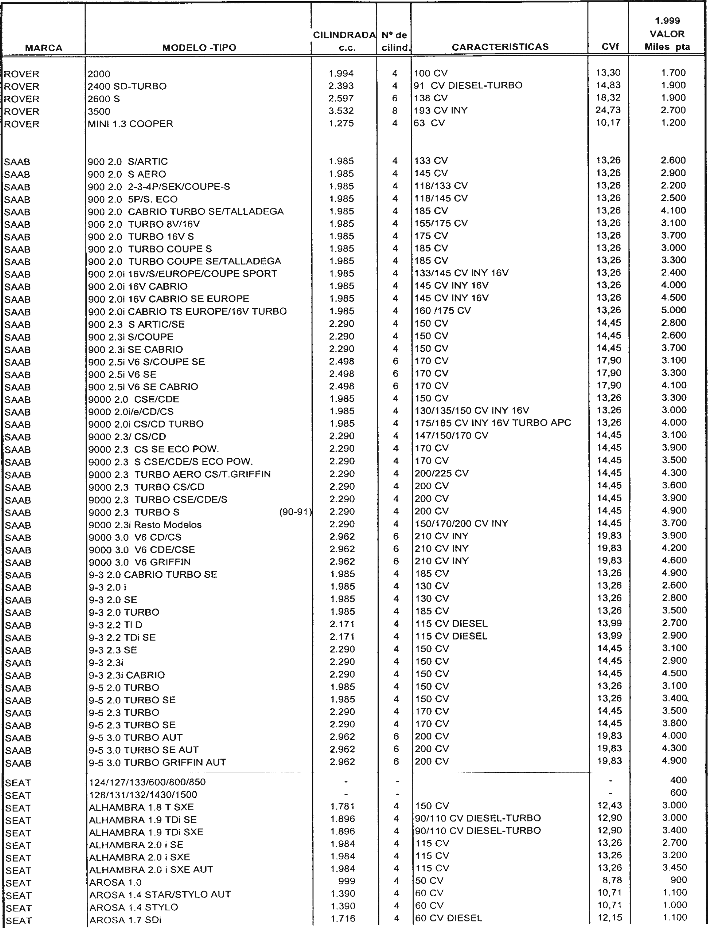 Imagen: /datos/imagenes/disp/1998/307/29720_7946047_image31.png