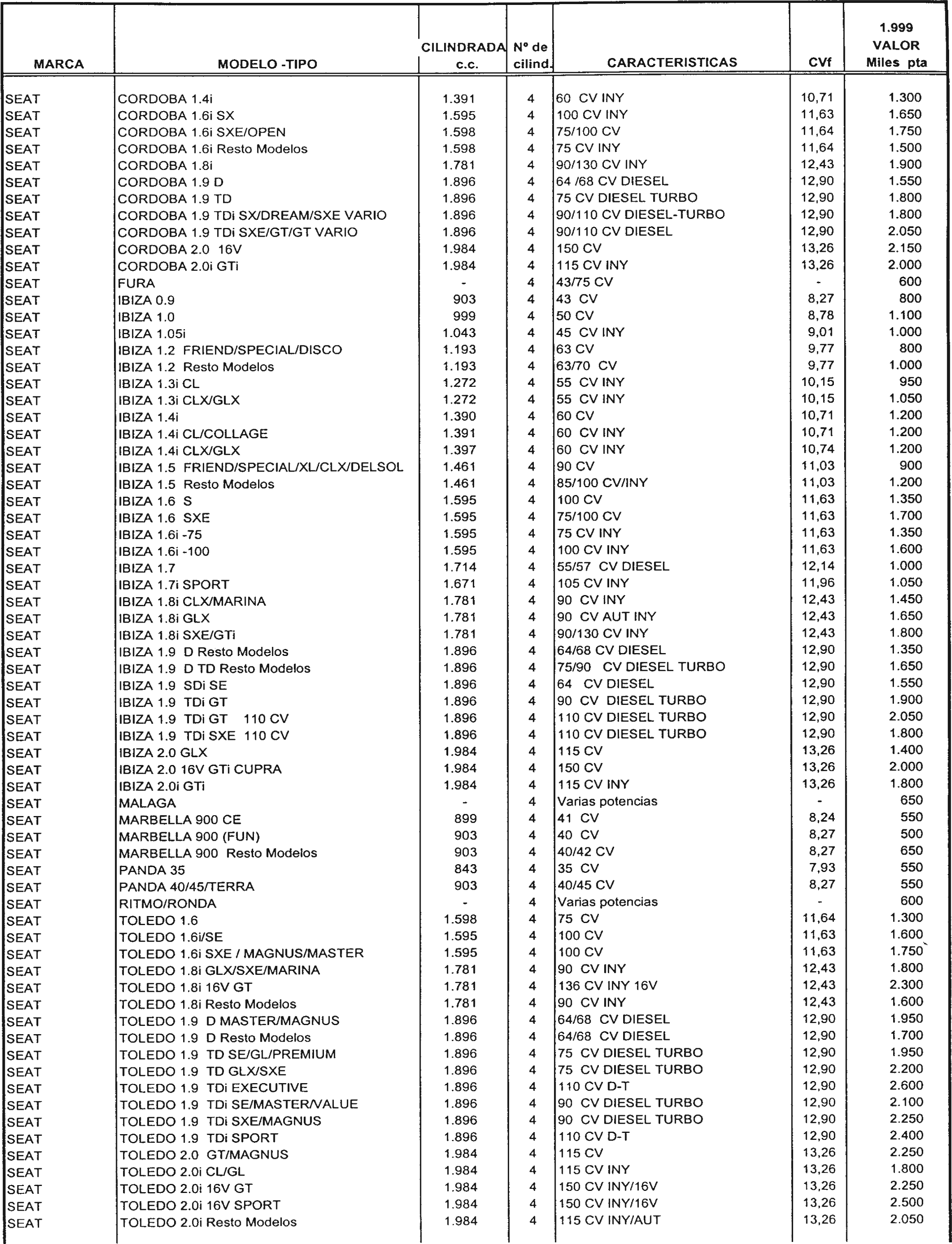 Imagen: /datos/imagenes/disp/1998/307/29720_7946047_image32.png