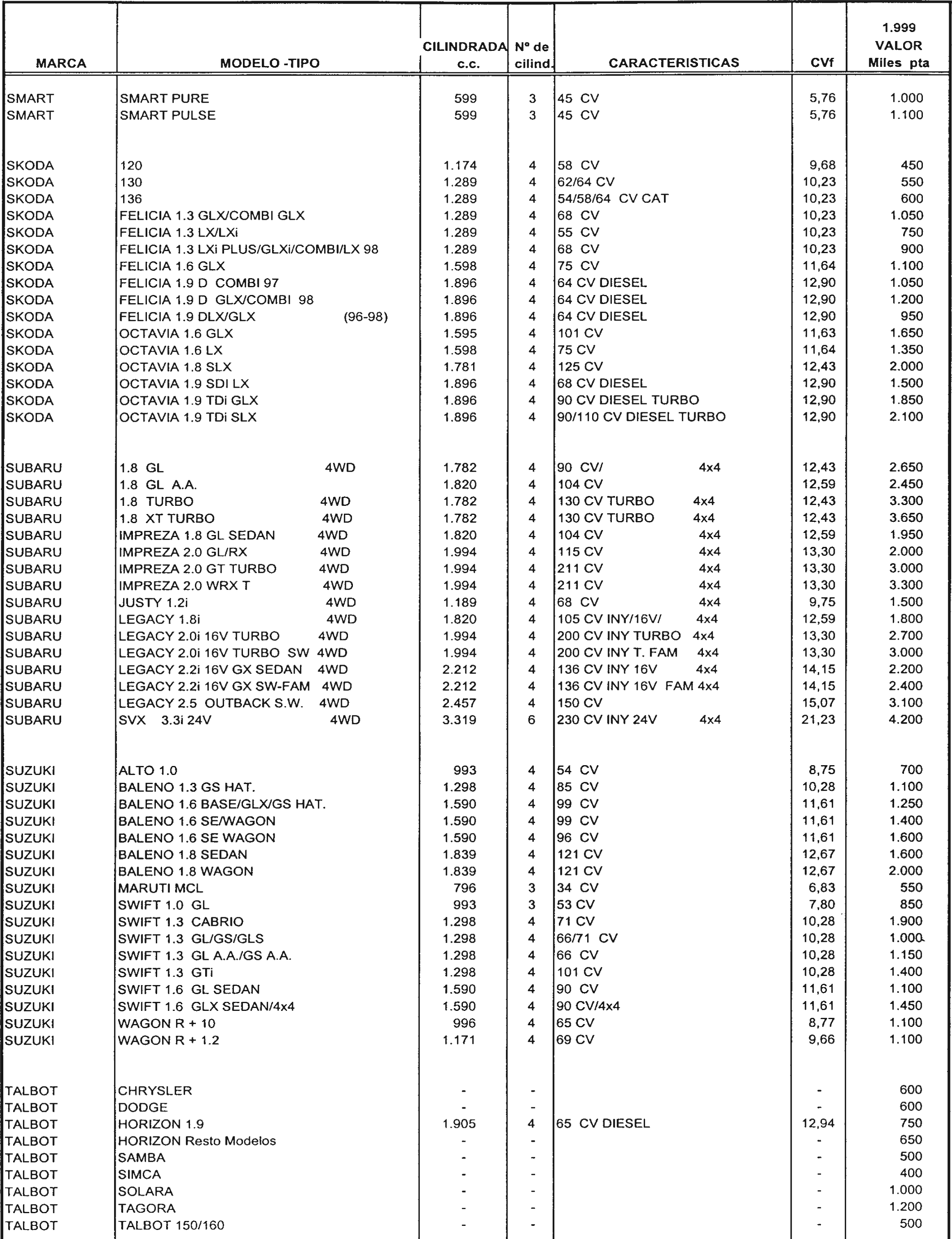 Imagen: /datos/imagenes/disp/1998/307/29720_7946047_image33.png