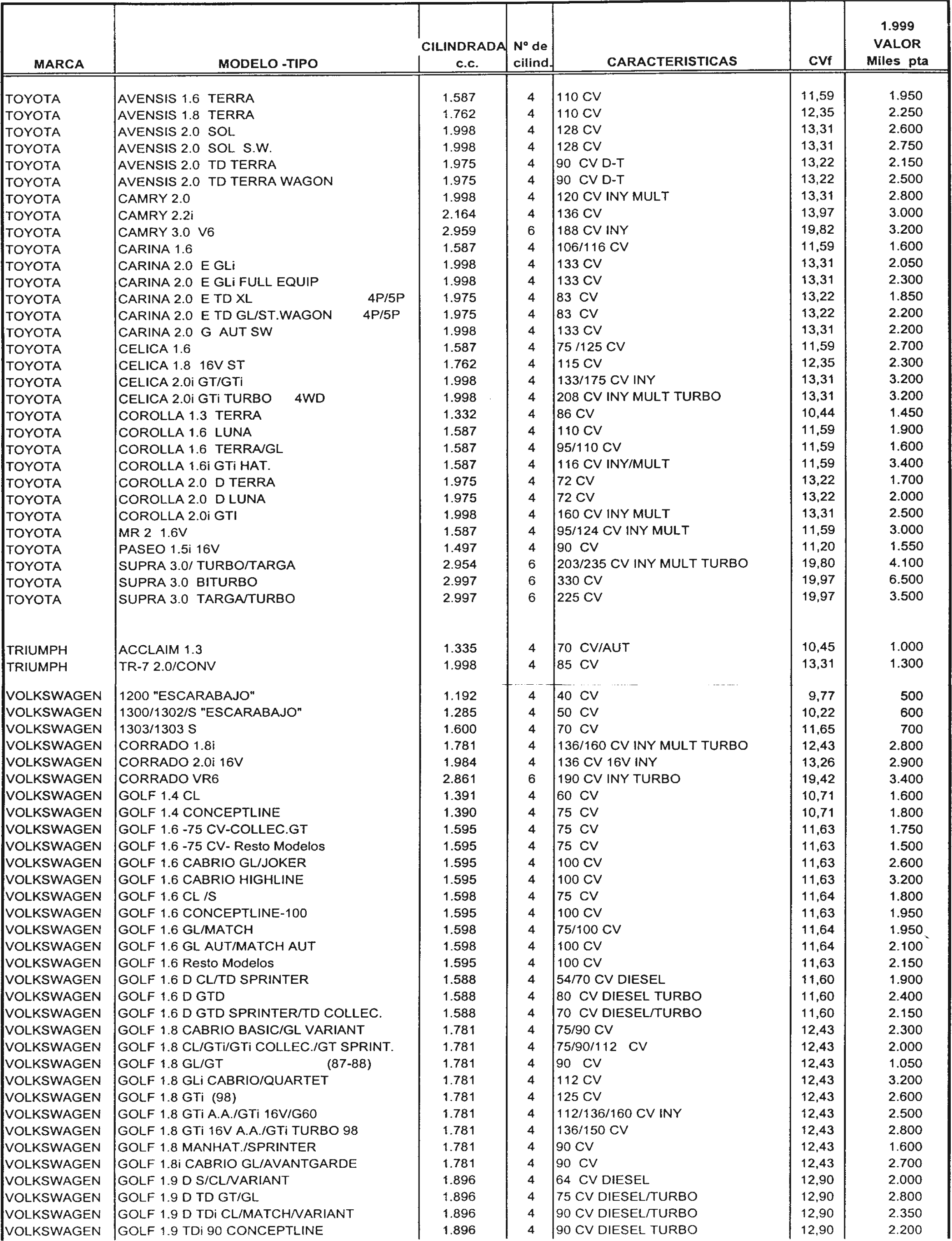 Imagen: /datos/imagenes/disp/1998/307/29720_7946047_image34.png