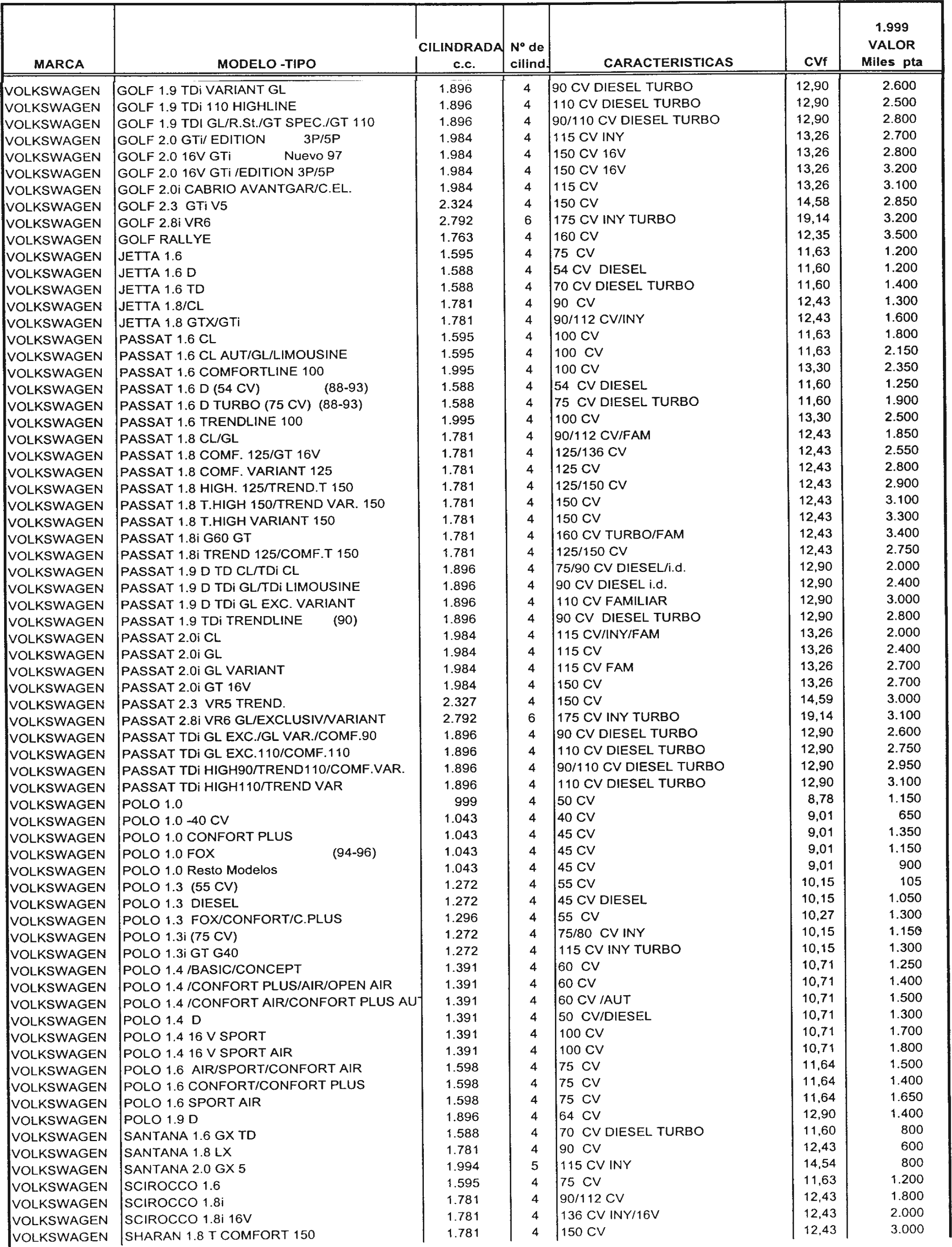 Imagen: /datos/imagenes/disp/1998/307/29720_7946047_image35.png