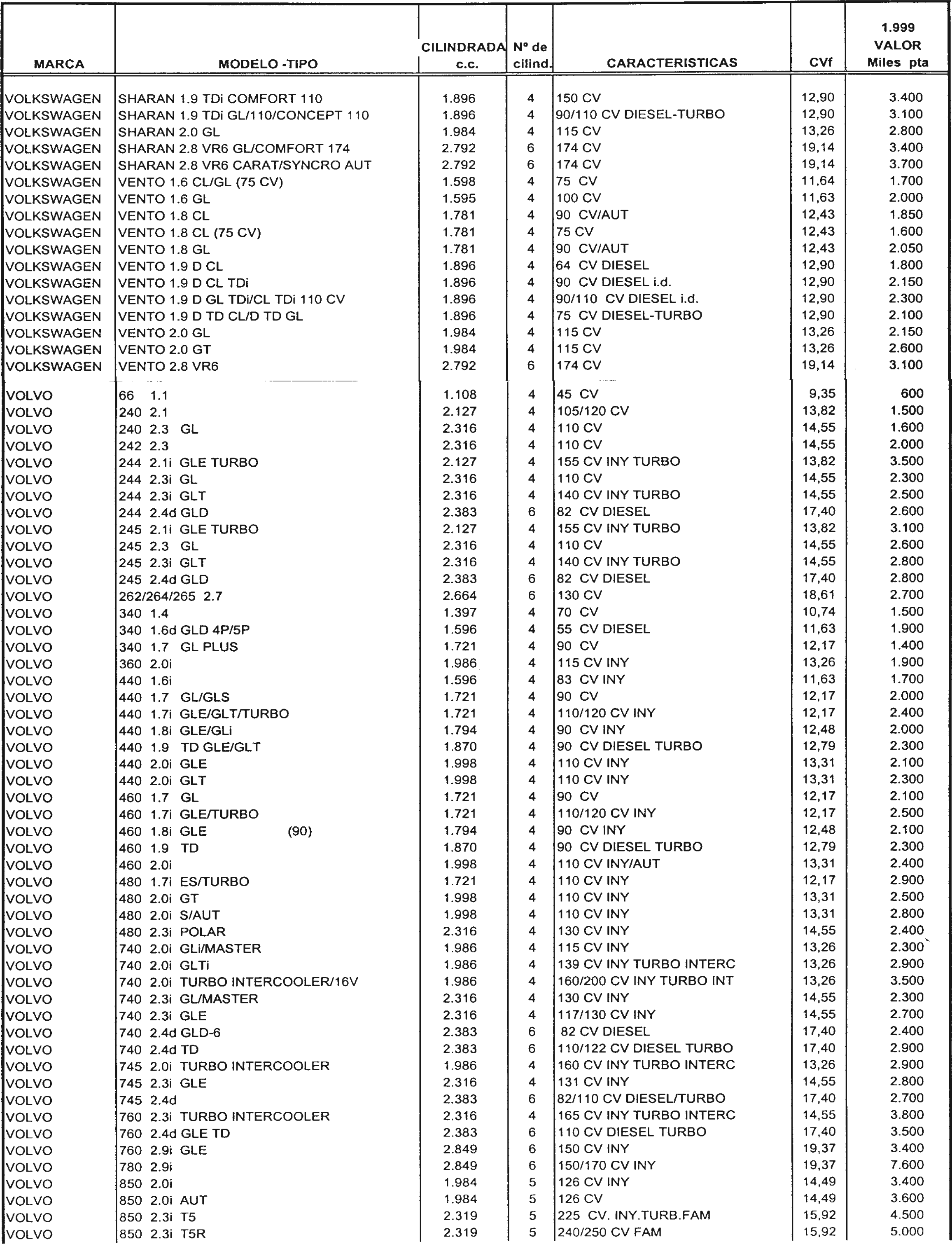 Imagen: /datos/imagenes/disp/1998/307/29720_7946047_image36.png