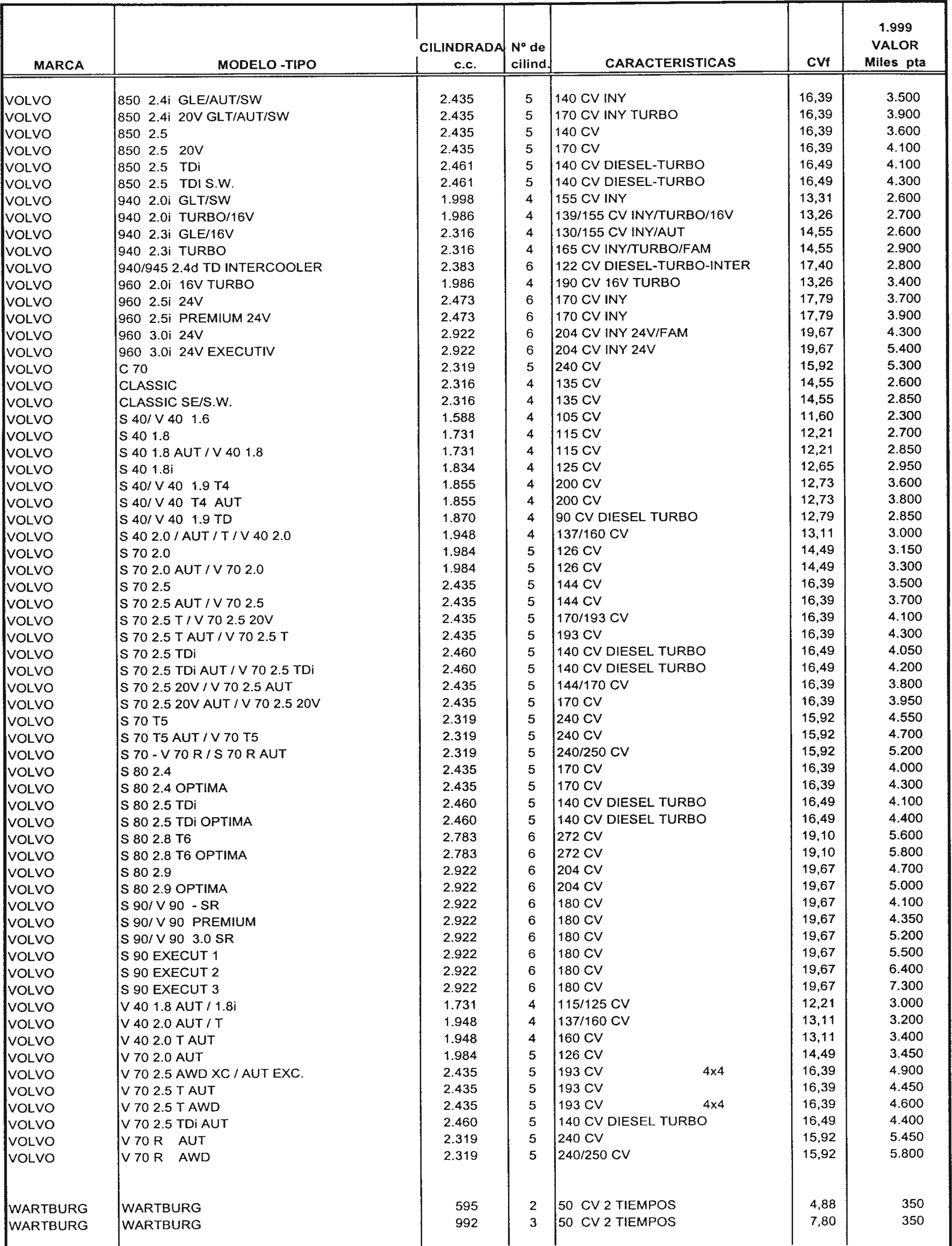 Imagen: /datos/imagenes/disp/1998/307/29720_7946047_image37.png