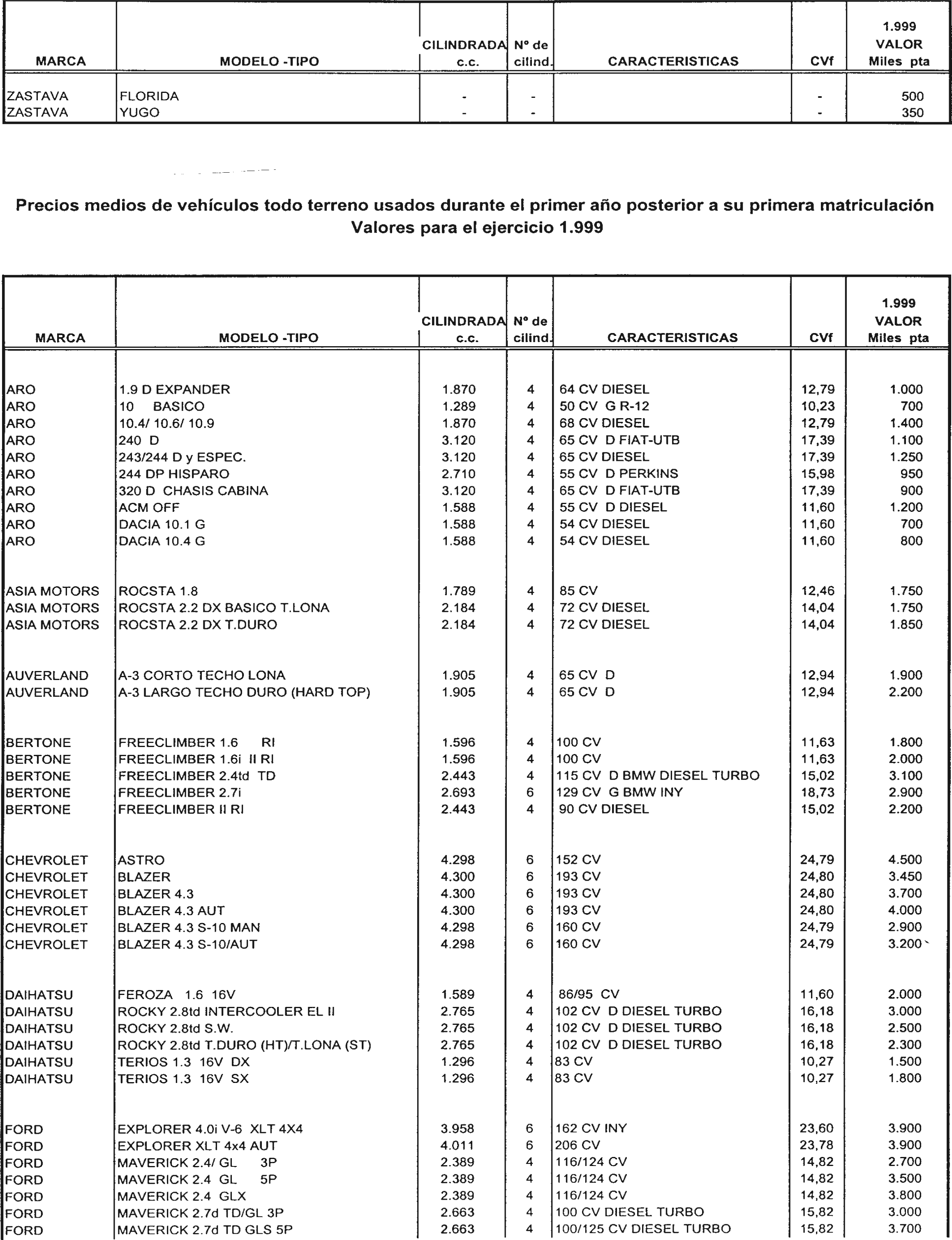 Imagen: /datos/imagenes/disp/1998/307/29720_7946047_image38.png