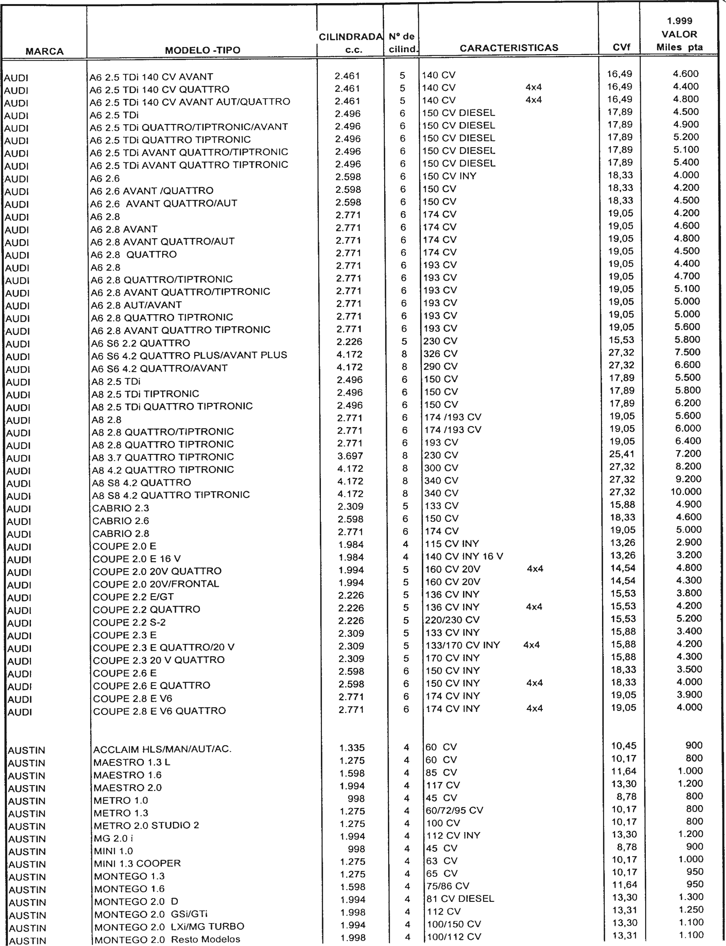 Imagen: /datos/imagenes/disp/1998/307/29720_7946047_image4.png