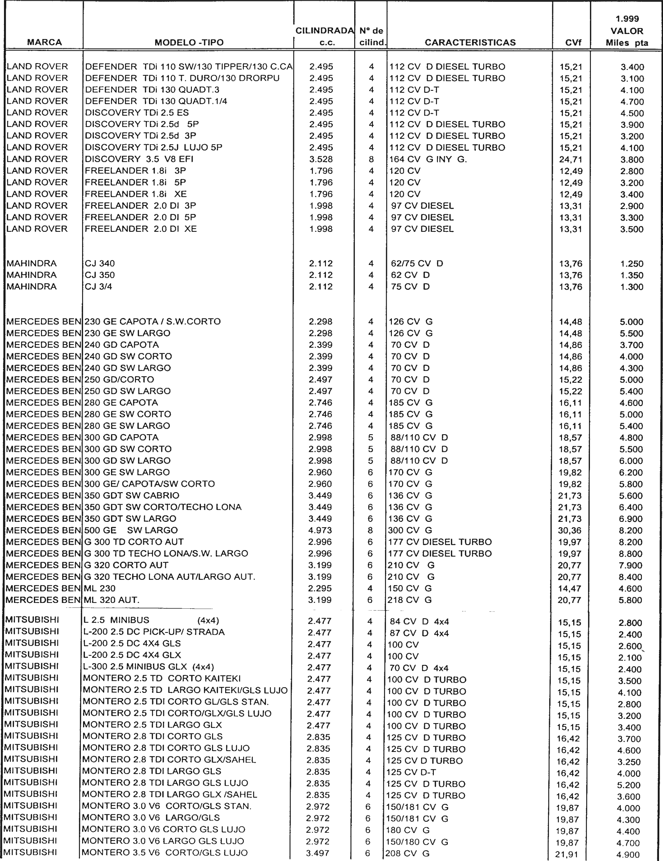 Imagen: /datos/imagenes/disp/1998/307/29720_7946047_image40.png