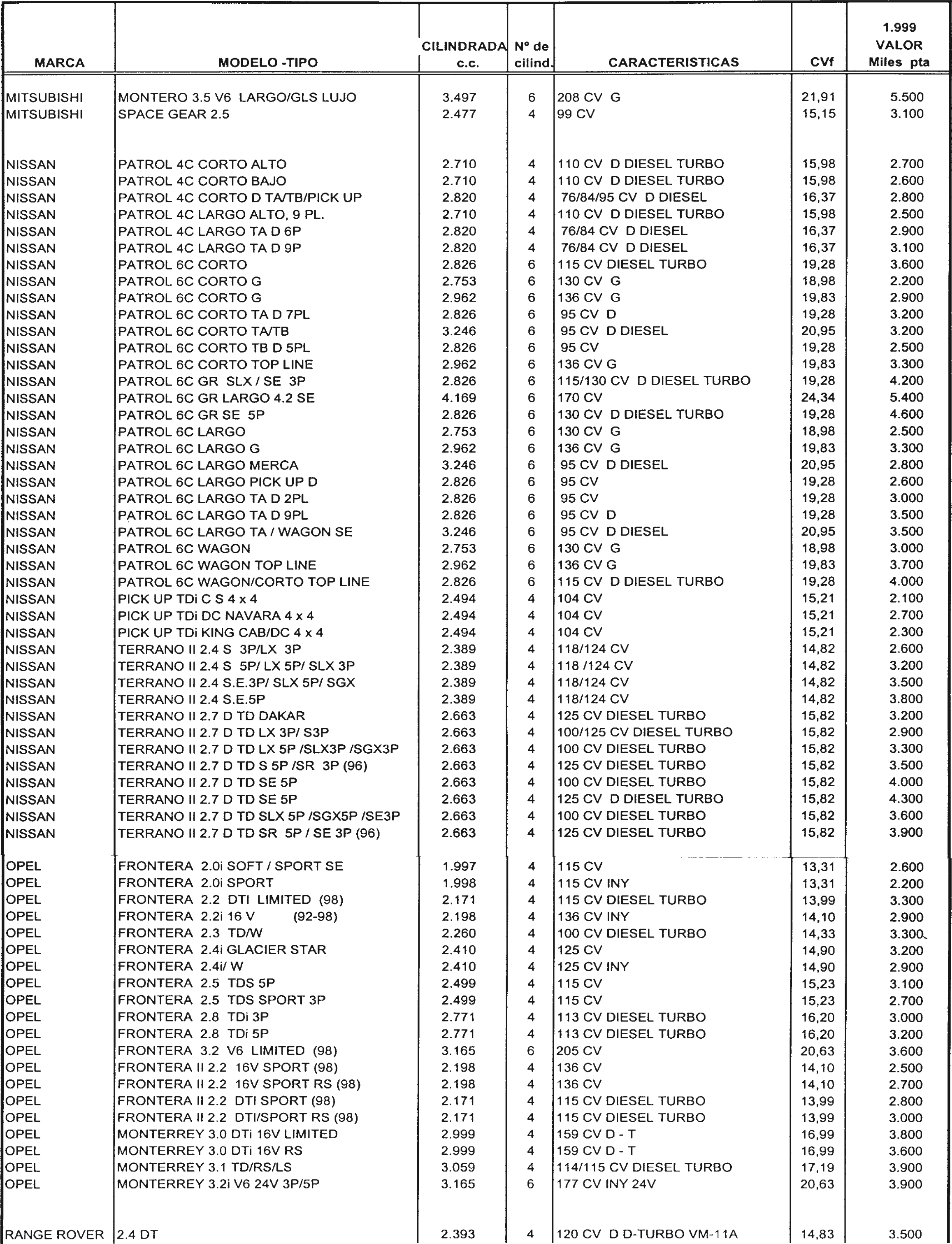 Imagen: /datos/imagenes/disp/1998/307/29720_7946047_image41.png