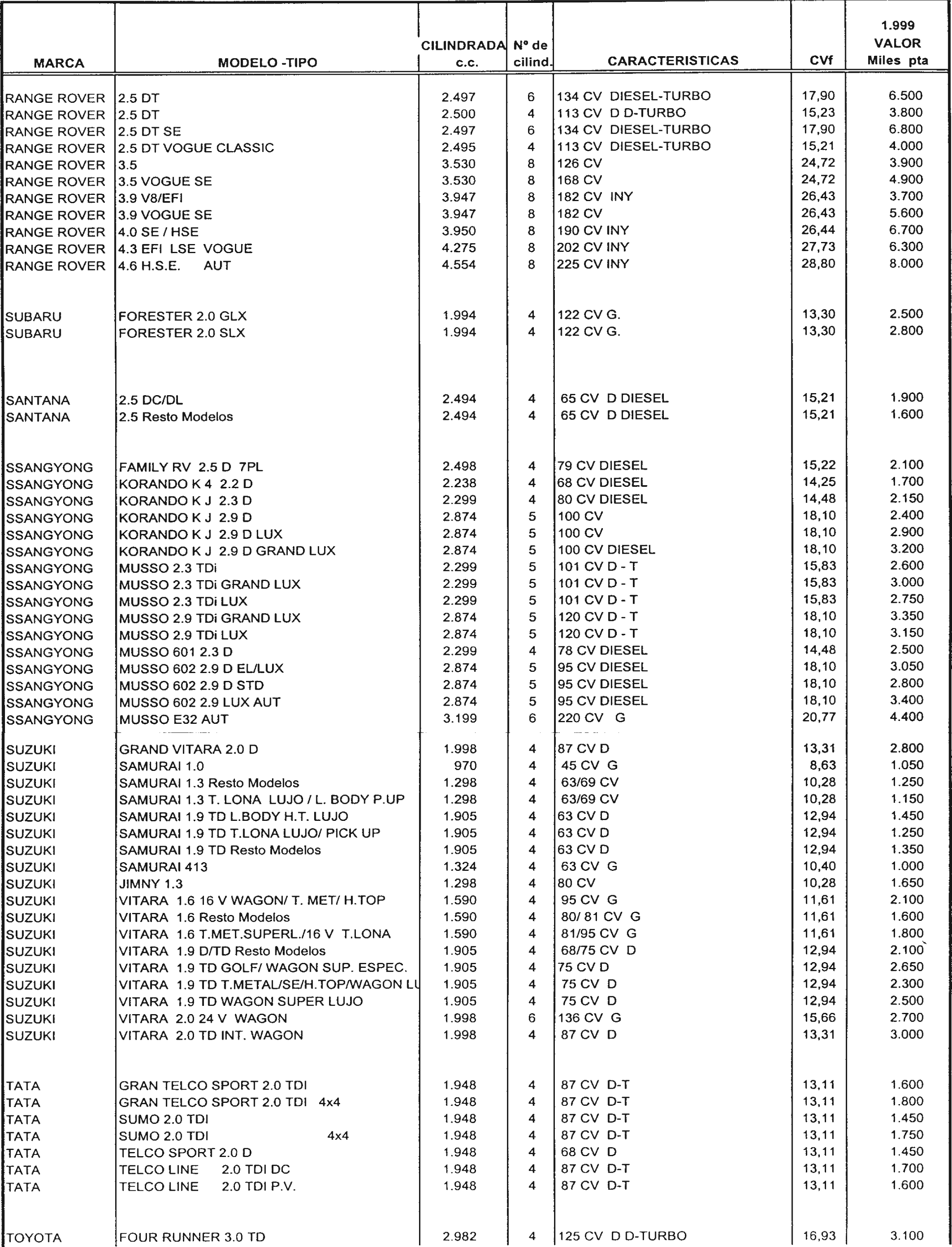 Imagen: /datos/imagenes/disp/1998/307/29720_7946047_image42.png