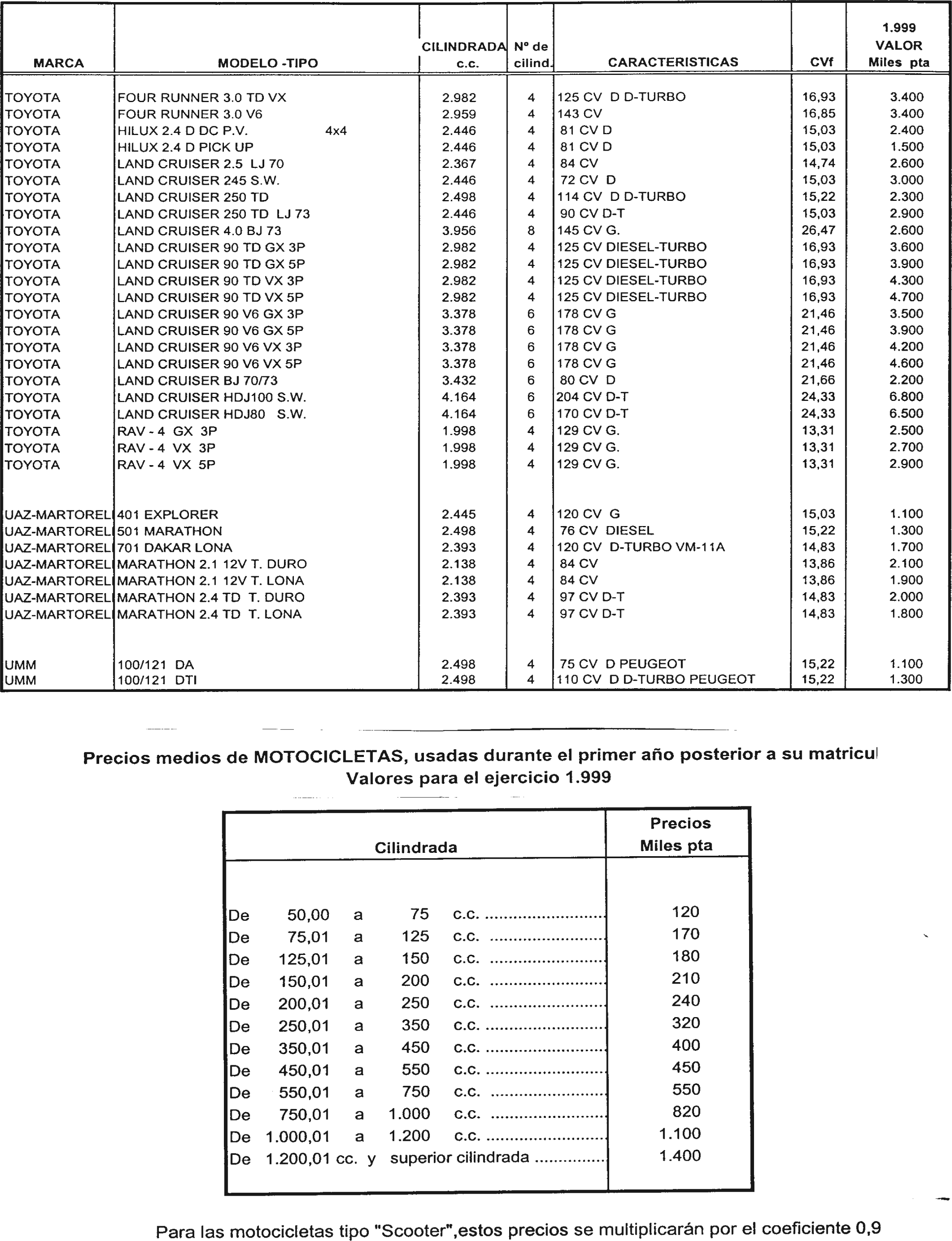 Imagen: /datos/imagenes/disp/1998/307/29720_7946047_image43.png