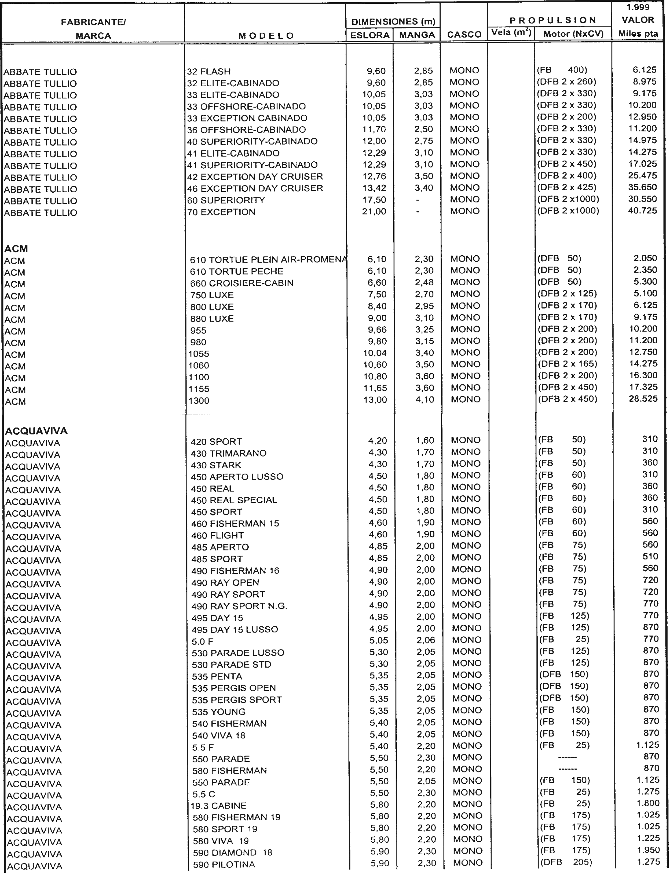 Imagen: /datos/imagenes/disp/1998/307/29720_7946047_image45.png