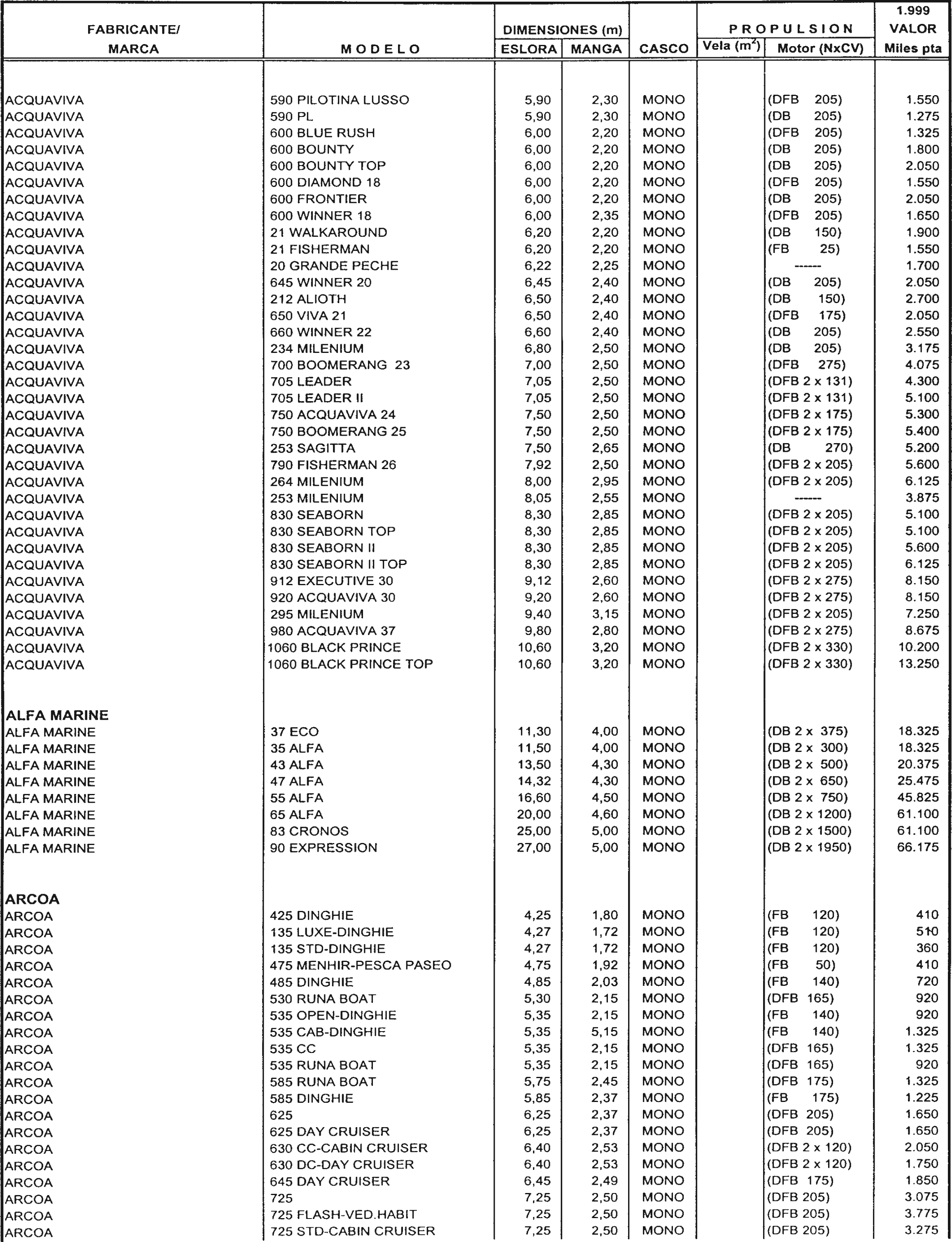 Imagen: /datos/imagenes/disp/1998/307/29720_7946047_image46.png