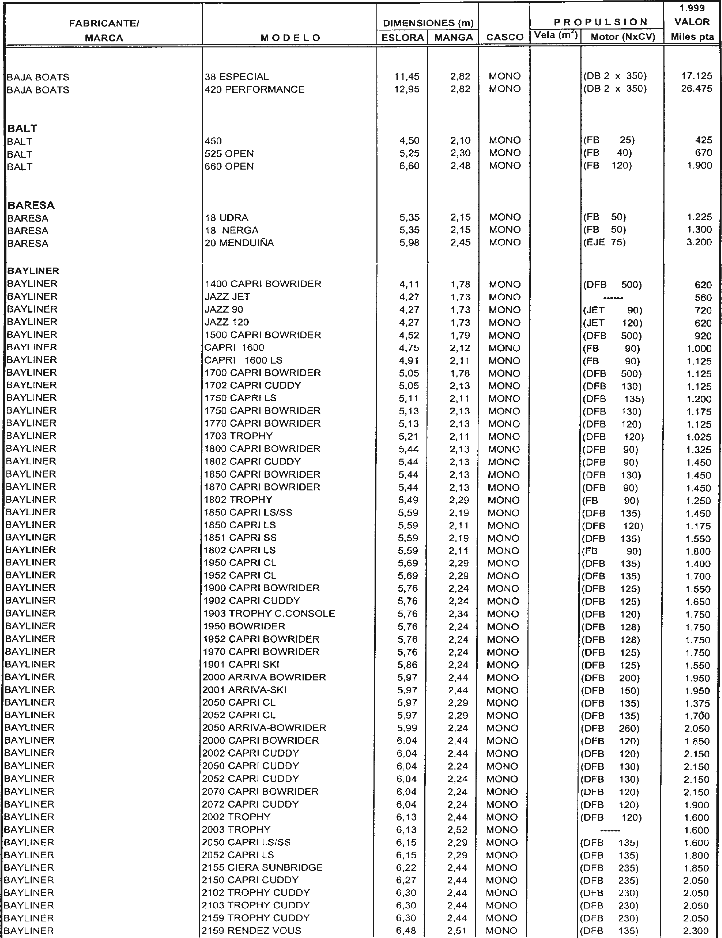 Imagen: /datos/imagenes/disp/1998/307/29720_7946047_image49.png