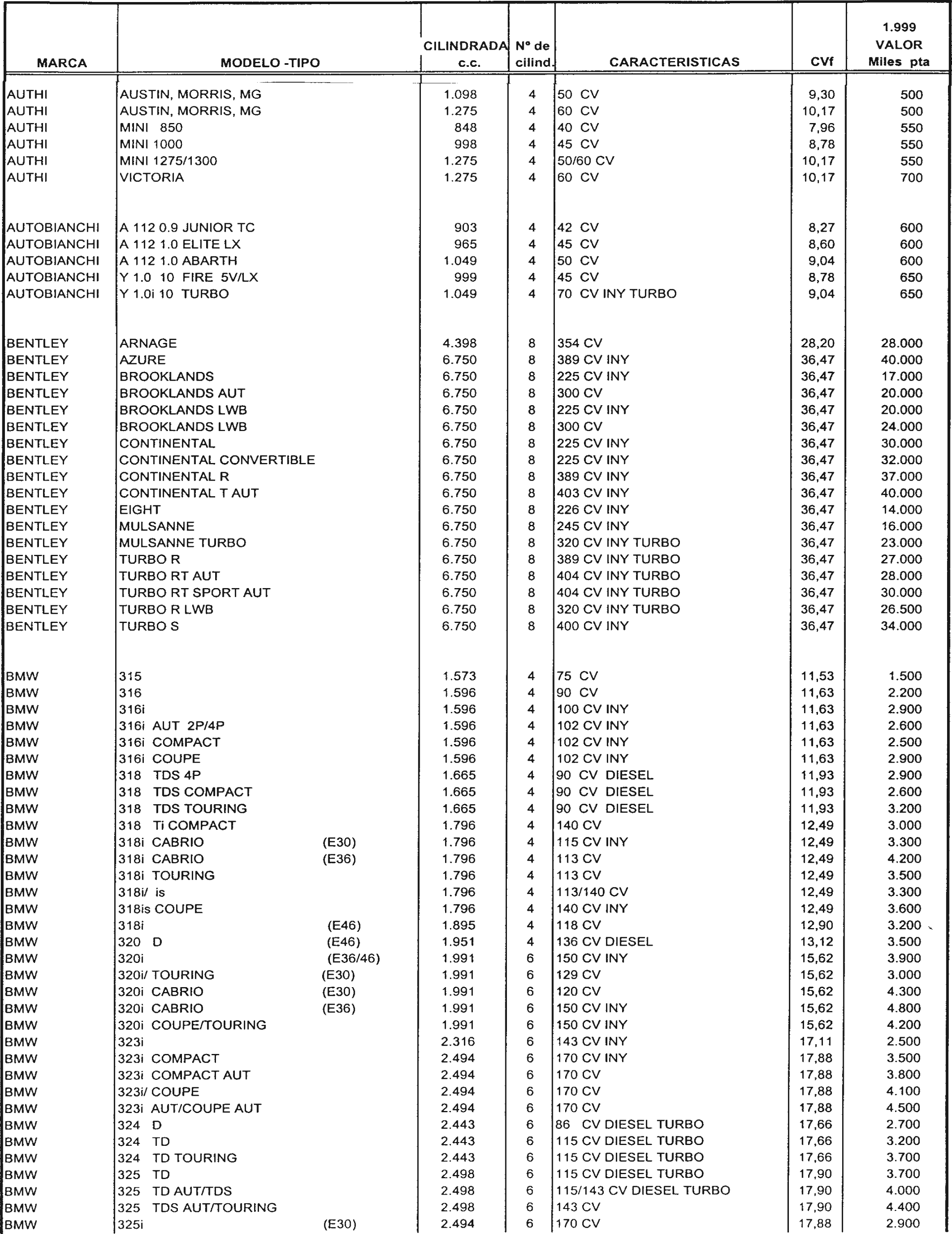 Imagen: /datos/imagenes/disp/1998/307/29720_7946047_image5.png