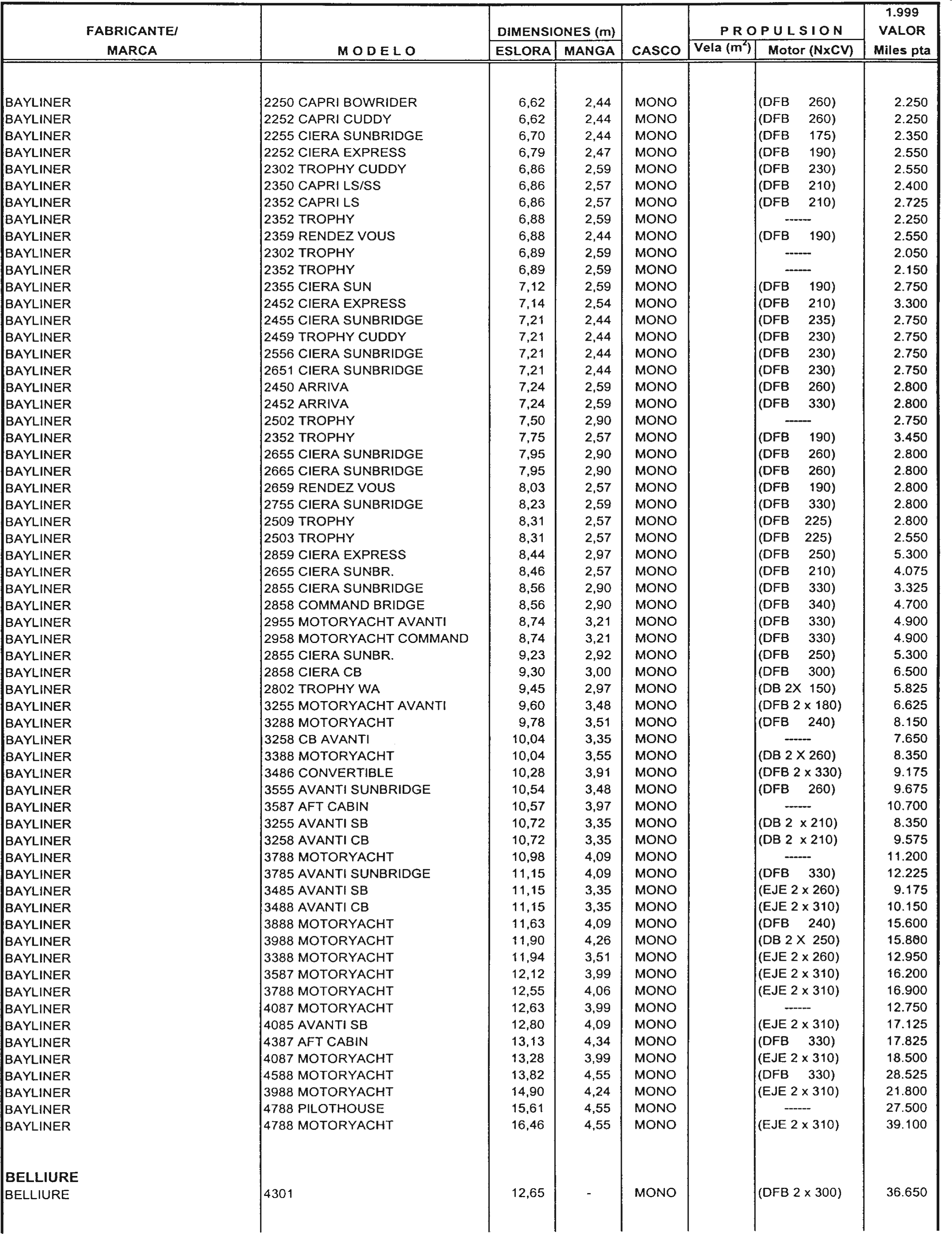 Imagen: /datos/imagenes/disp/1998/307/29720_7946047_image50.png