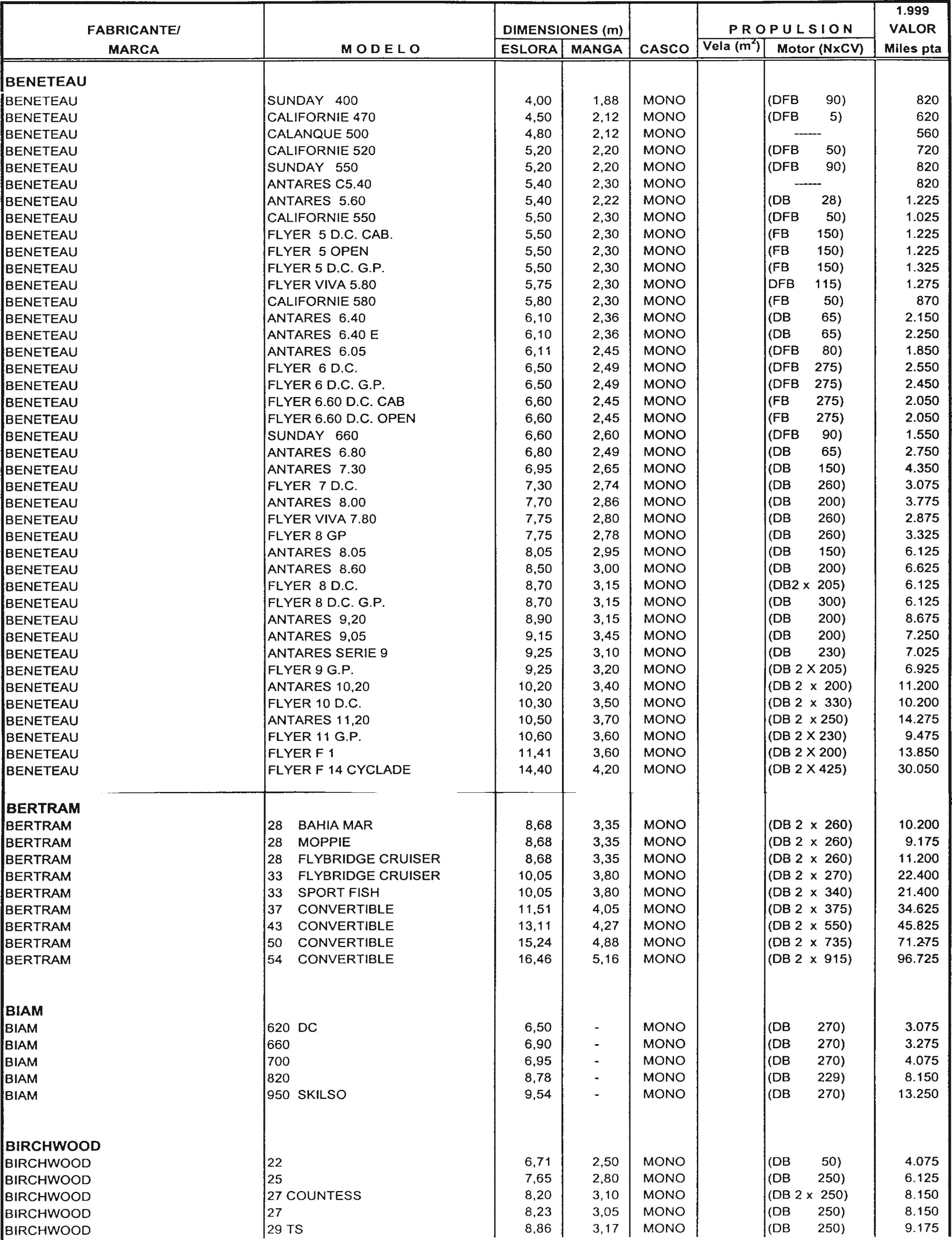 Imagen: /datos/imagenes/disp/1998/307/29720_7946047_image51.png