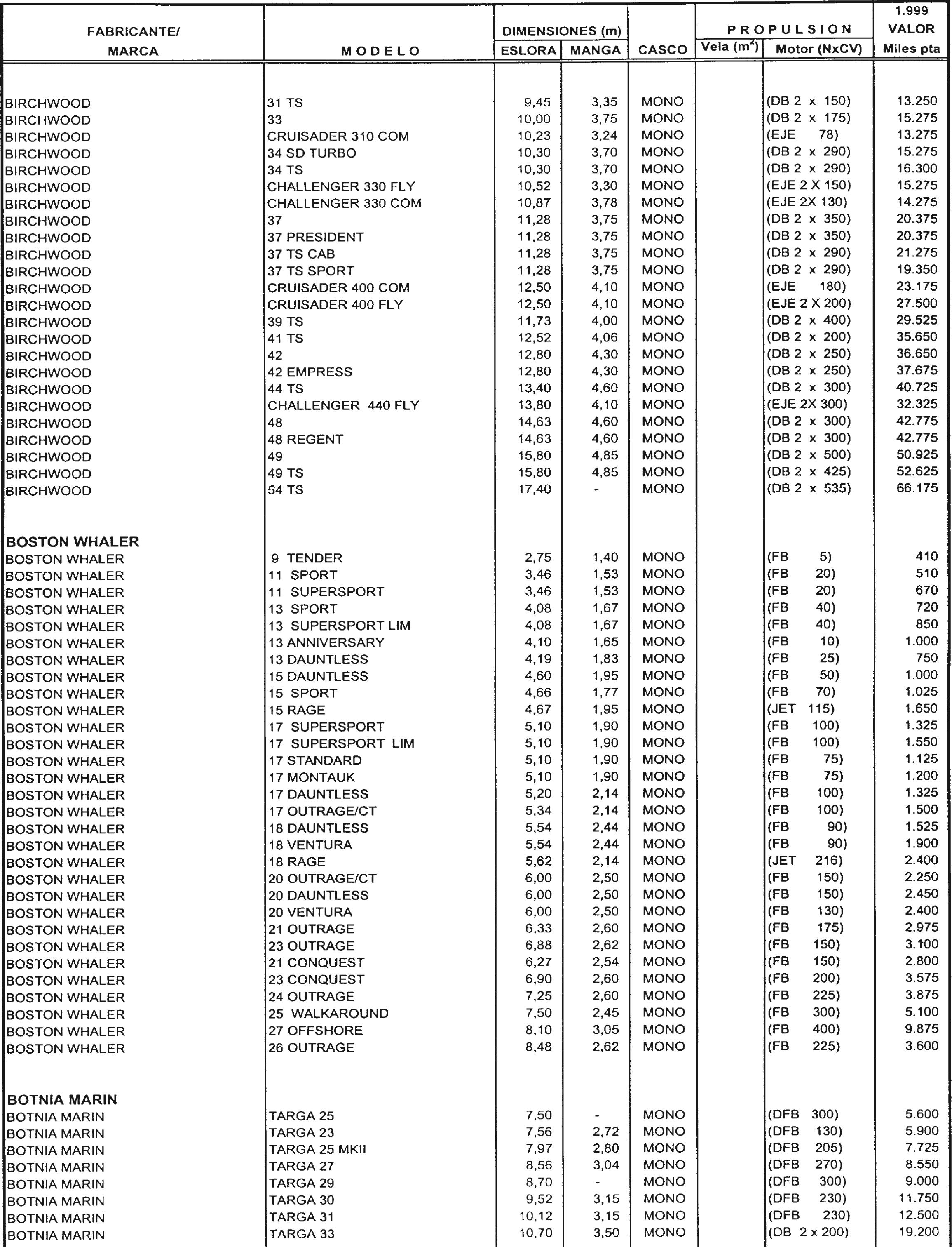 Imagen: /datos/imagenes/disp/1998/307/29720_7946047_image52.png