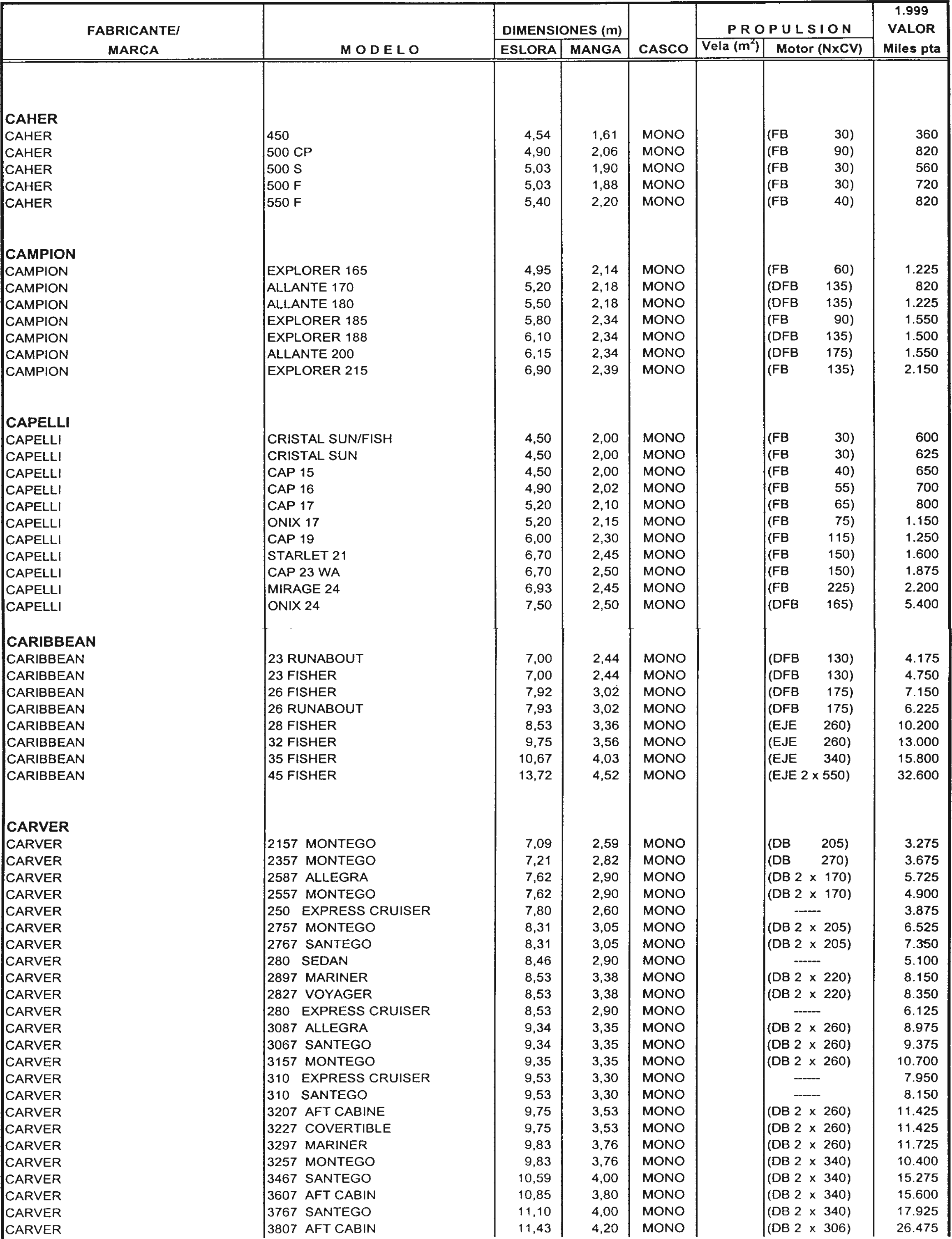 Imagen: /datos/imagenes/disp/1998/307/29720_7946047_image53.png