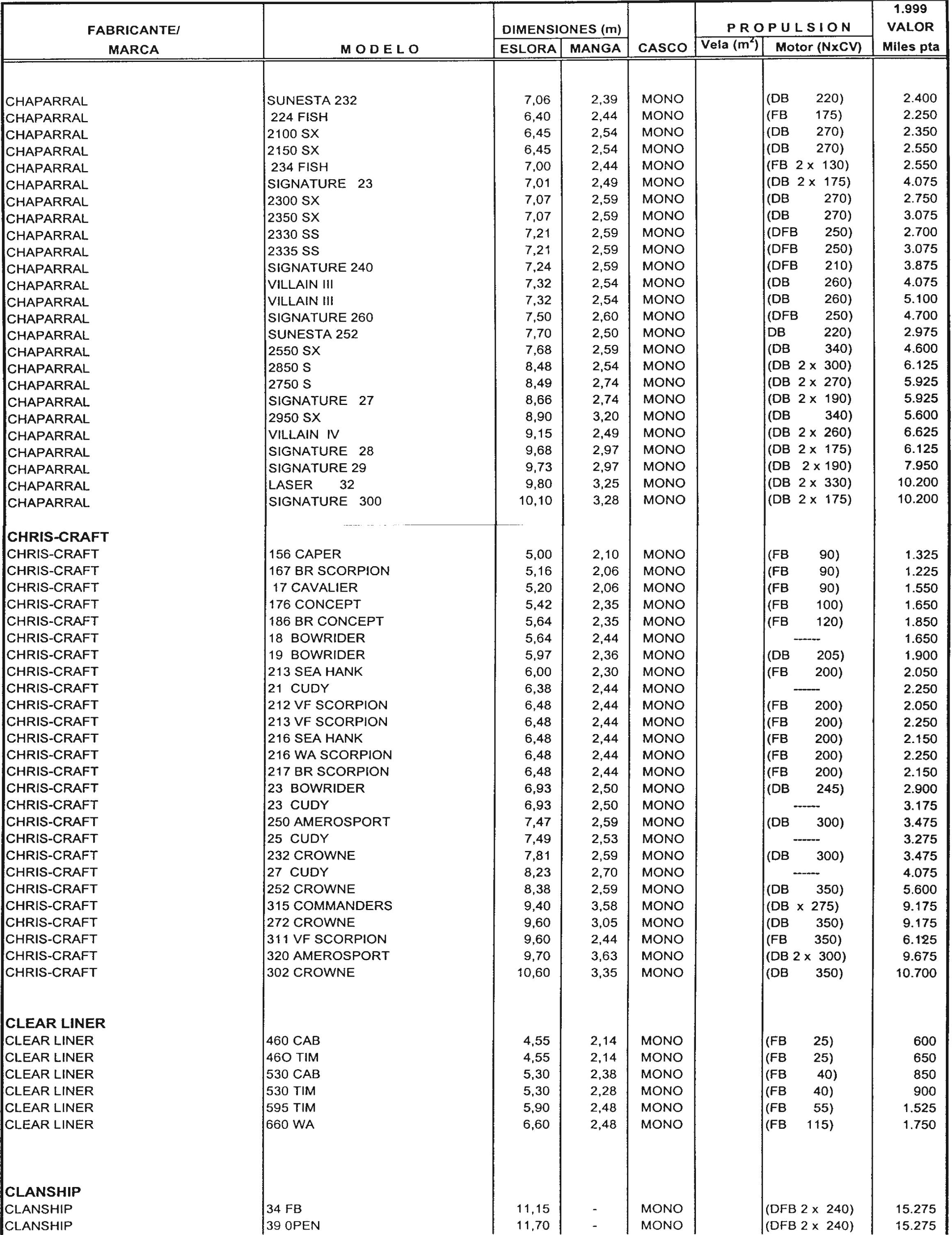 Imagen: /datos/imagenes/disp/1998/307/29720_7946047_image55.png