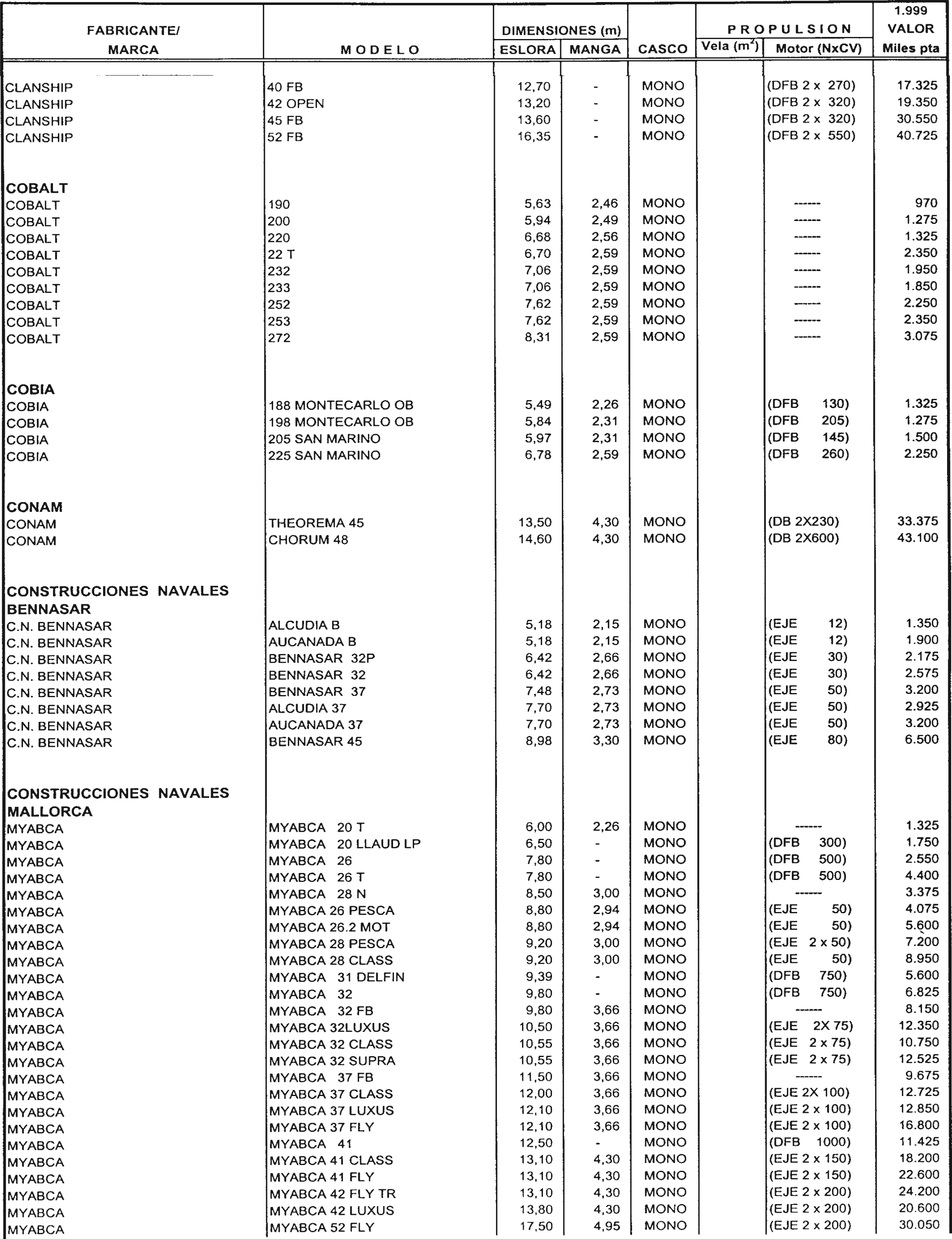 Imagen: /datos/imagenes/disp/1998/307/29720_7946047_image56.png