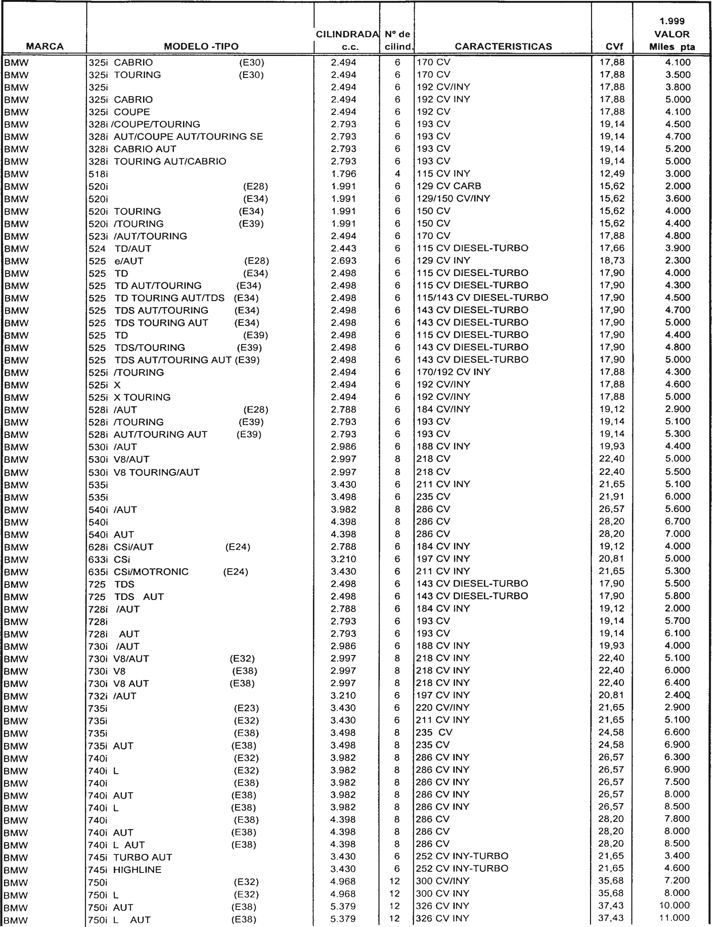 Imagen: /datos/imagenes/disp/1998/307/29720_7946047_image6.png