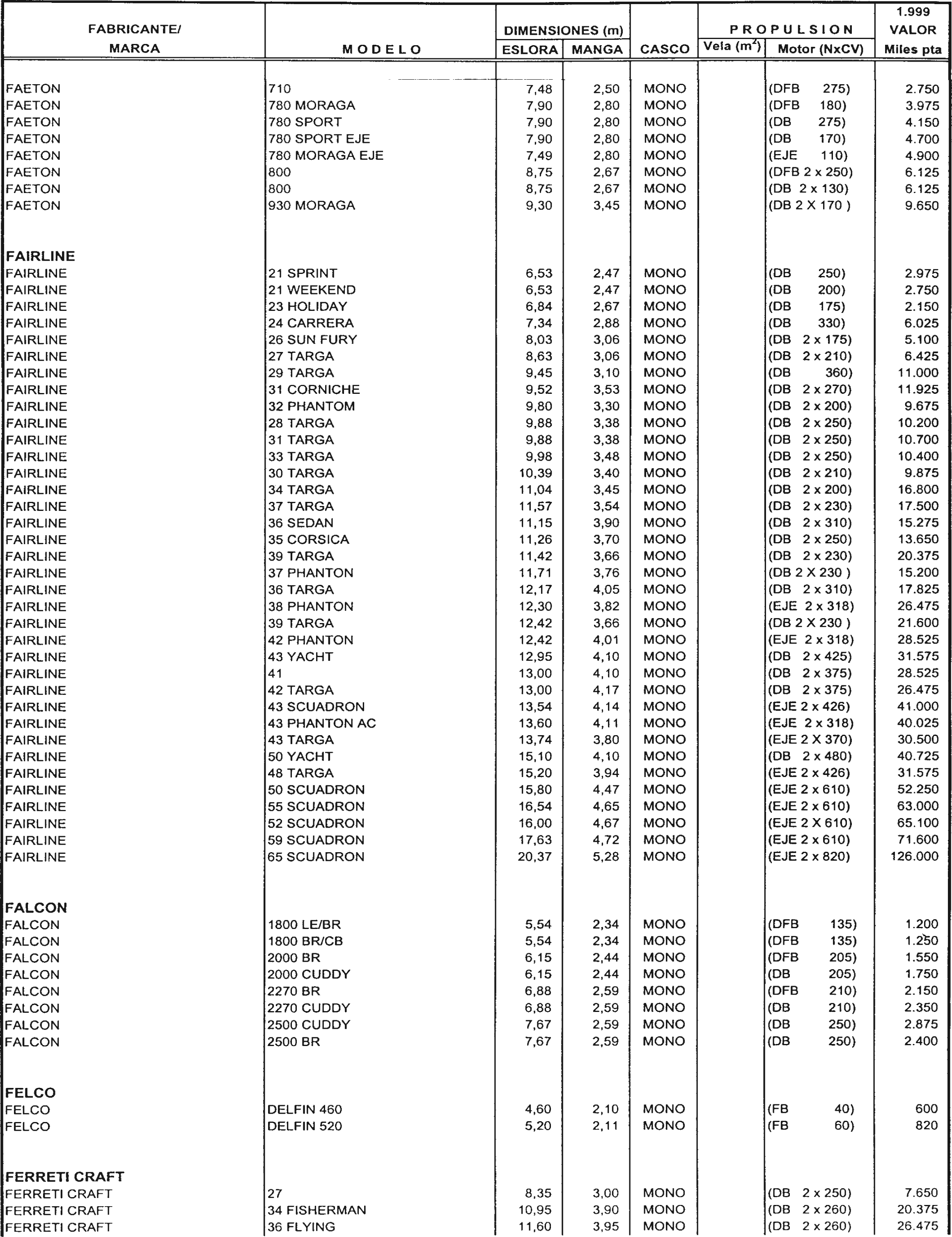 Imagen: /datos/imagenes/disp/1998/307/29720_7946047_image60.png