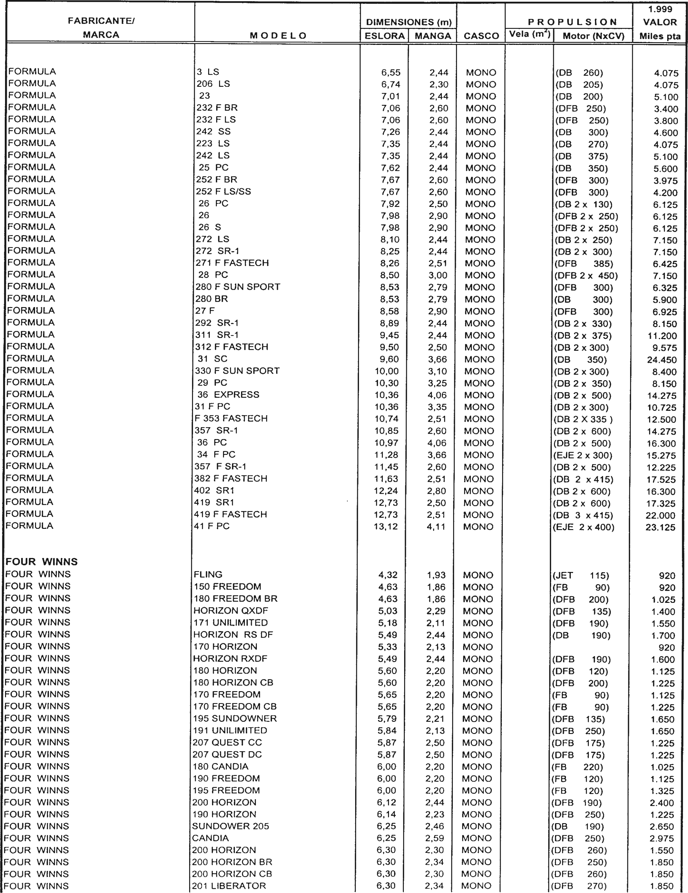 Imagen: /datos/imagenes/disp/1998/307/29720_7946047_image62.png