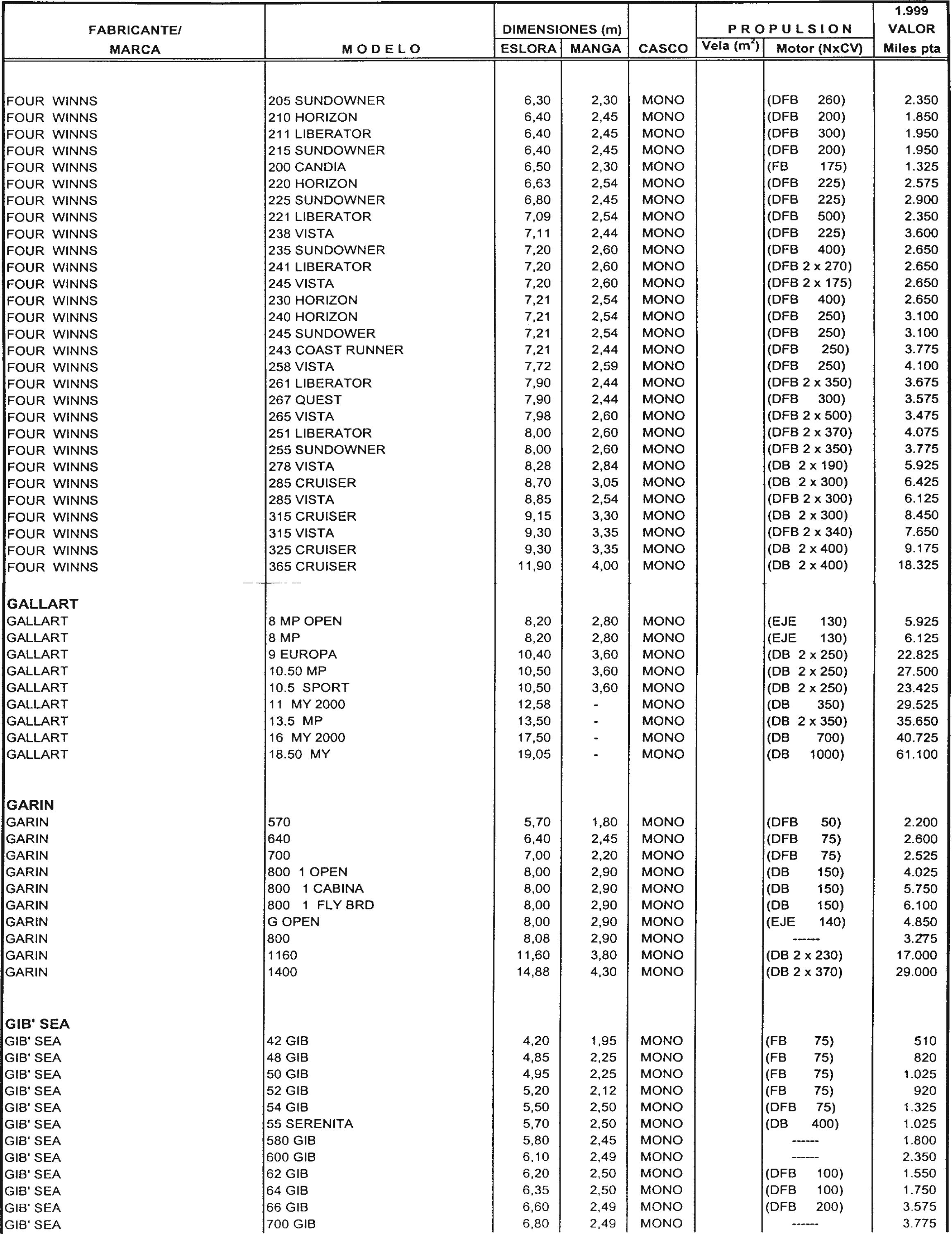 Imagen: /datos/imagenes/disp/1998/307/29720_7946047_image63.png