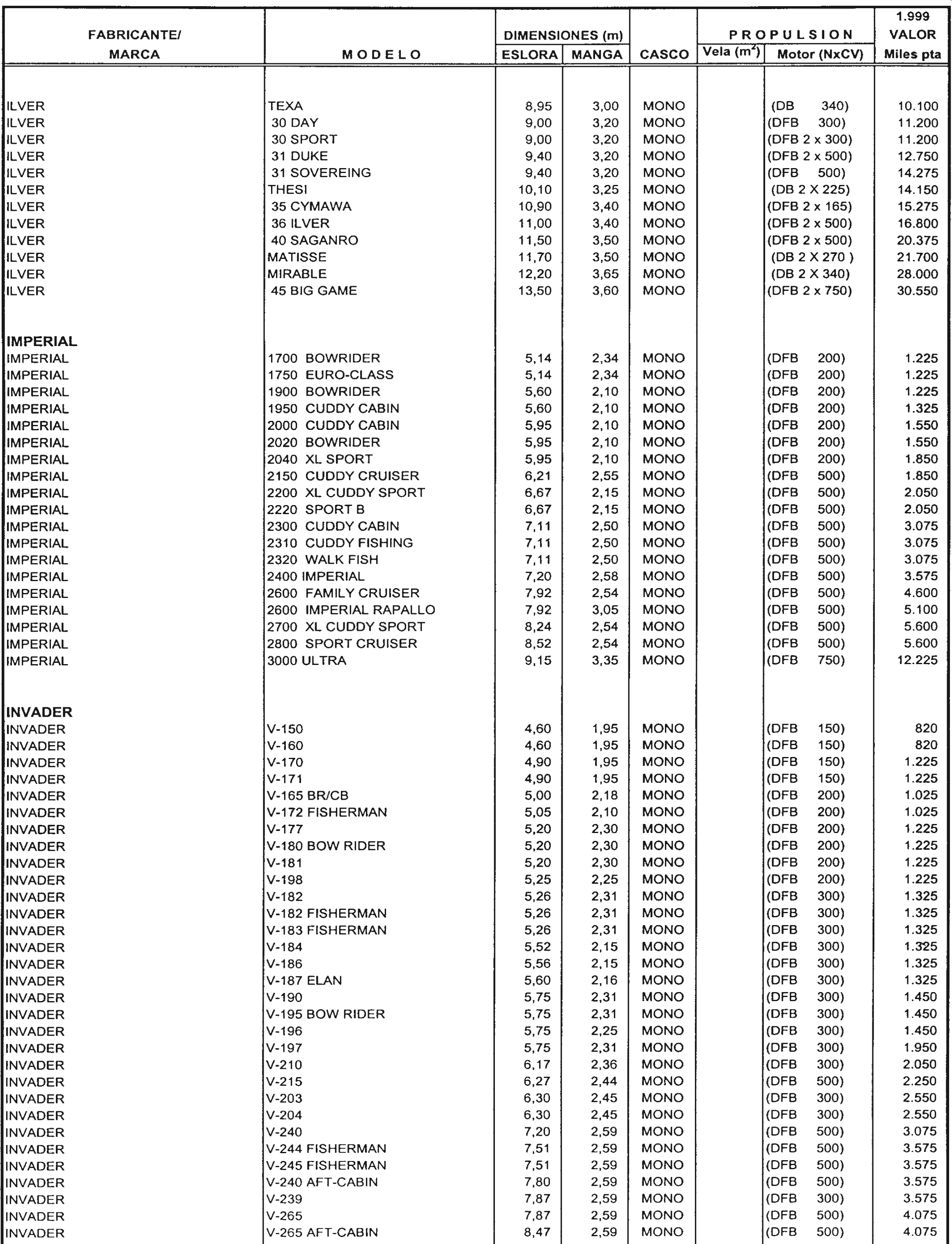 Imagen: /datos/imagenes/disp/1998/307/29720_7946047_image68.png