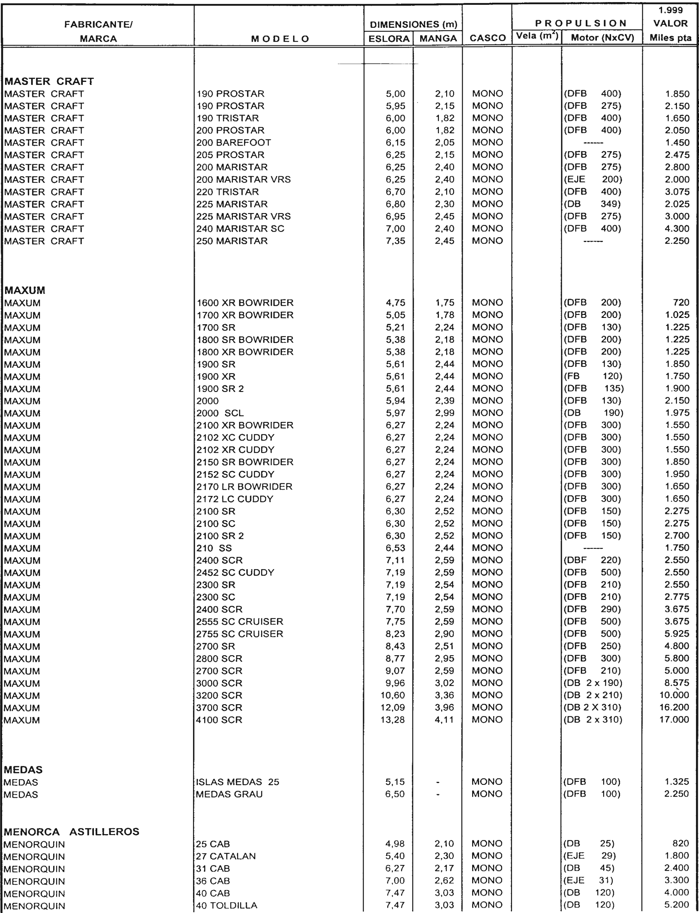 Imagen: /datos/imagenes/disp/1998/307/29720_7946047_image72.png