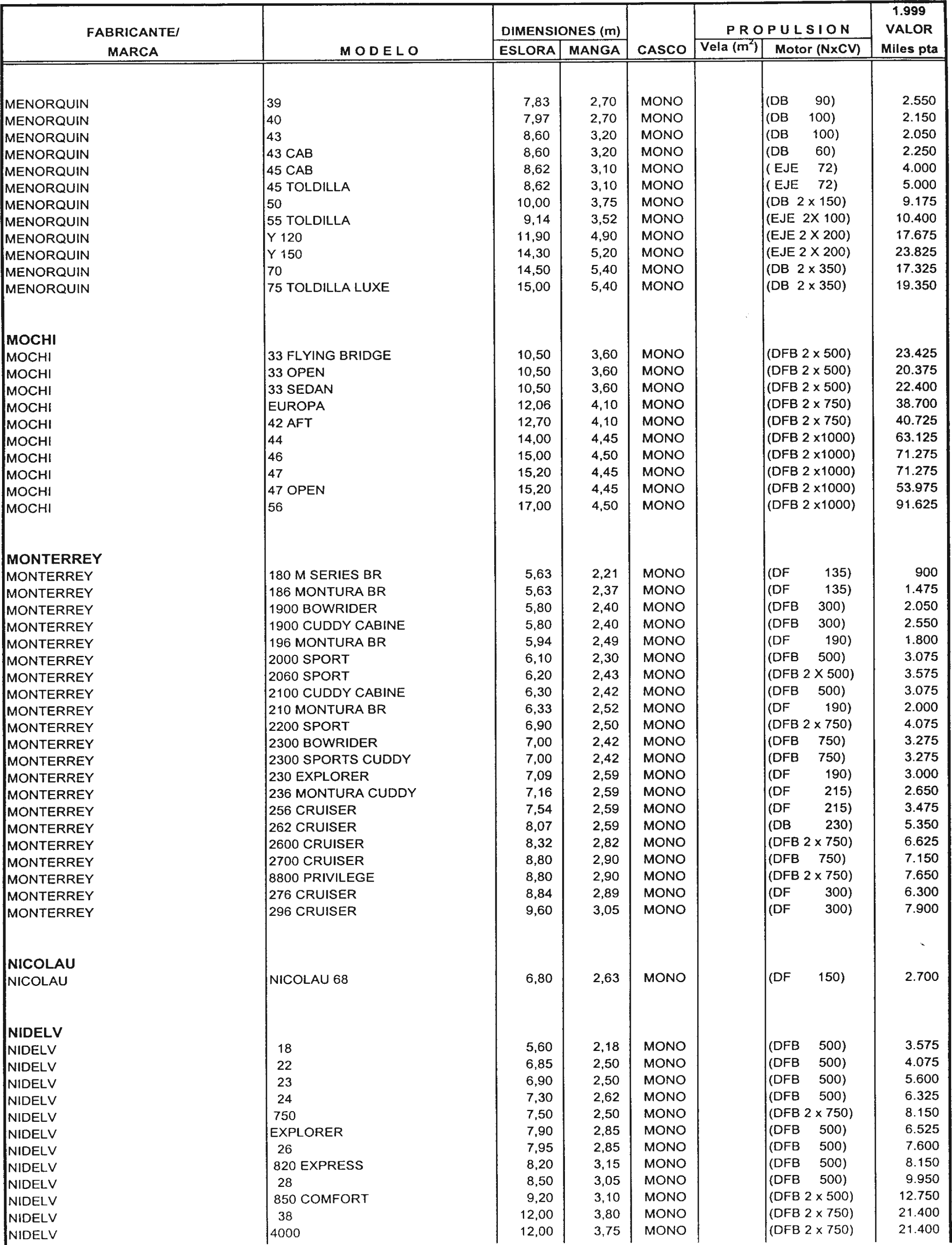 Imagen: /datos/imagenes/disp/1998/307/29720_7946047_image73.png