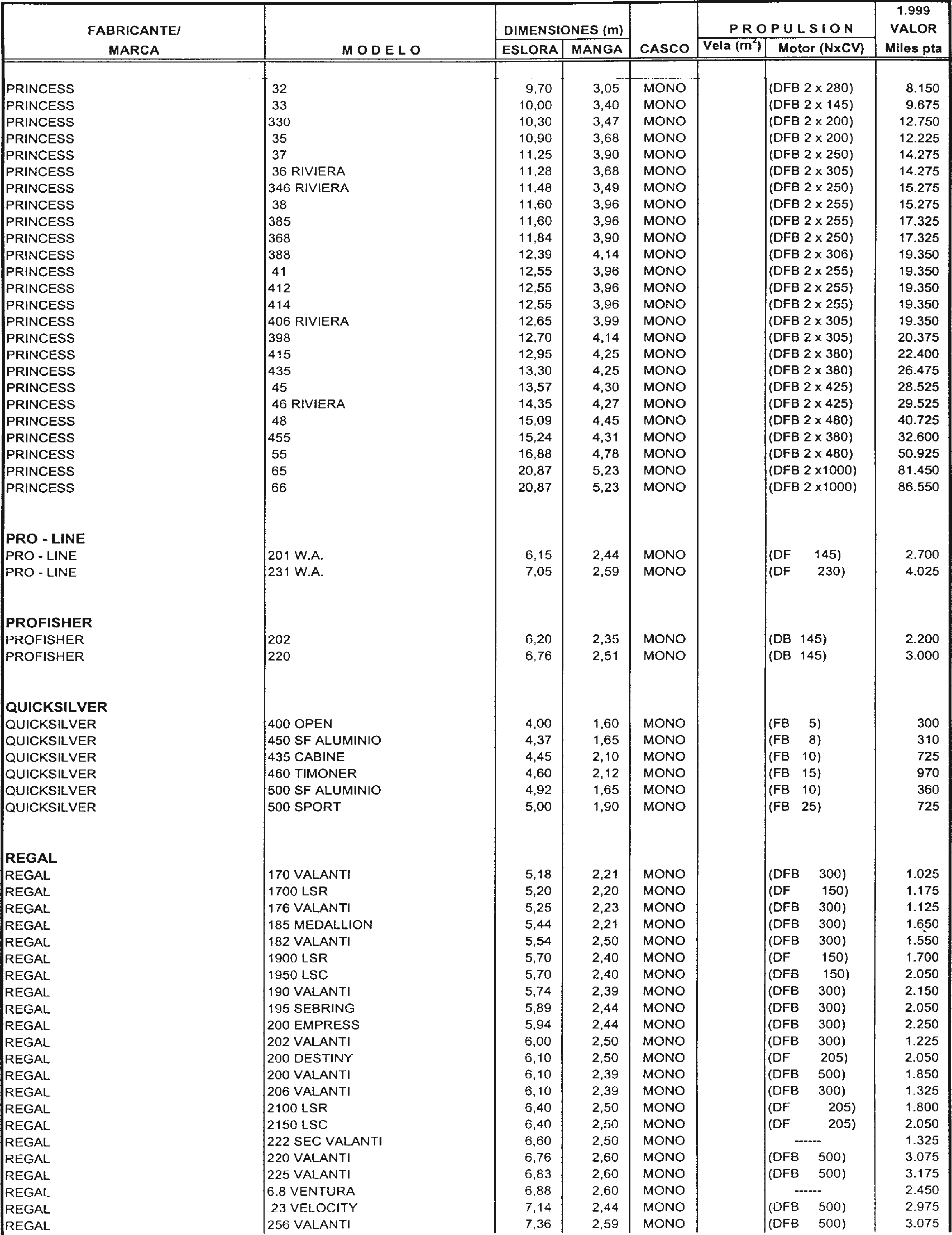 Imagen: /datos/imagenes/disp/1998/307/29720_7946047_image76.png