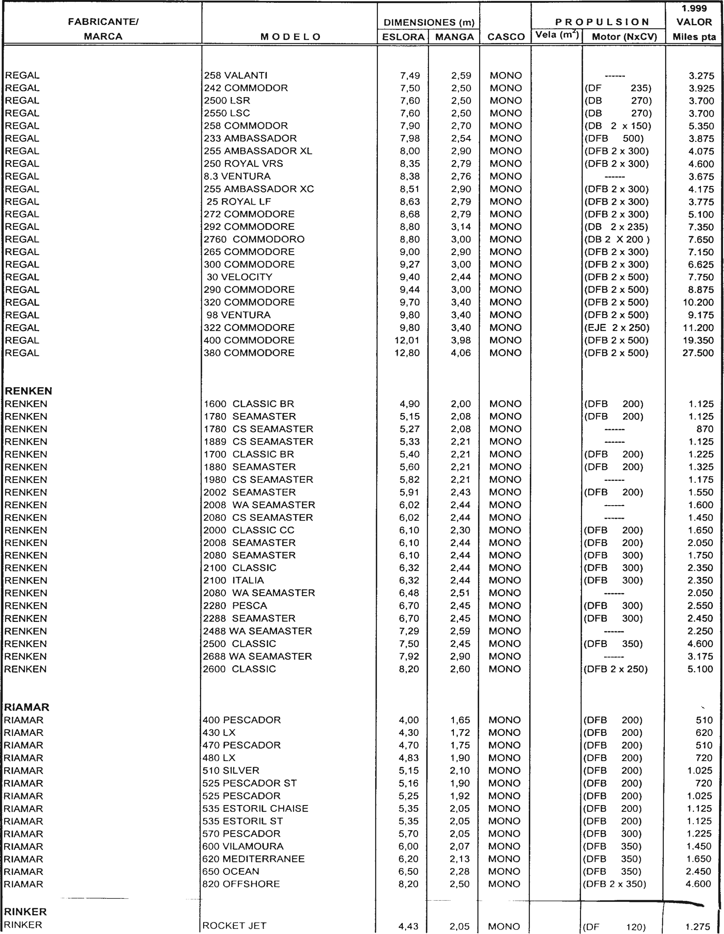 Imagen: /datos/imagenes/disp/1998/307/29720_7946047_image77.png