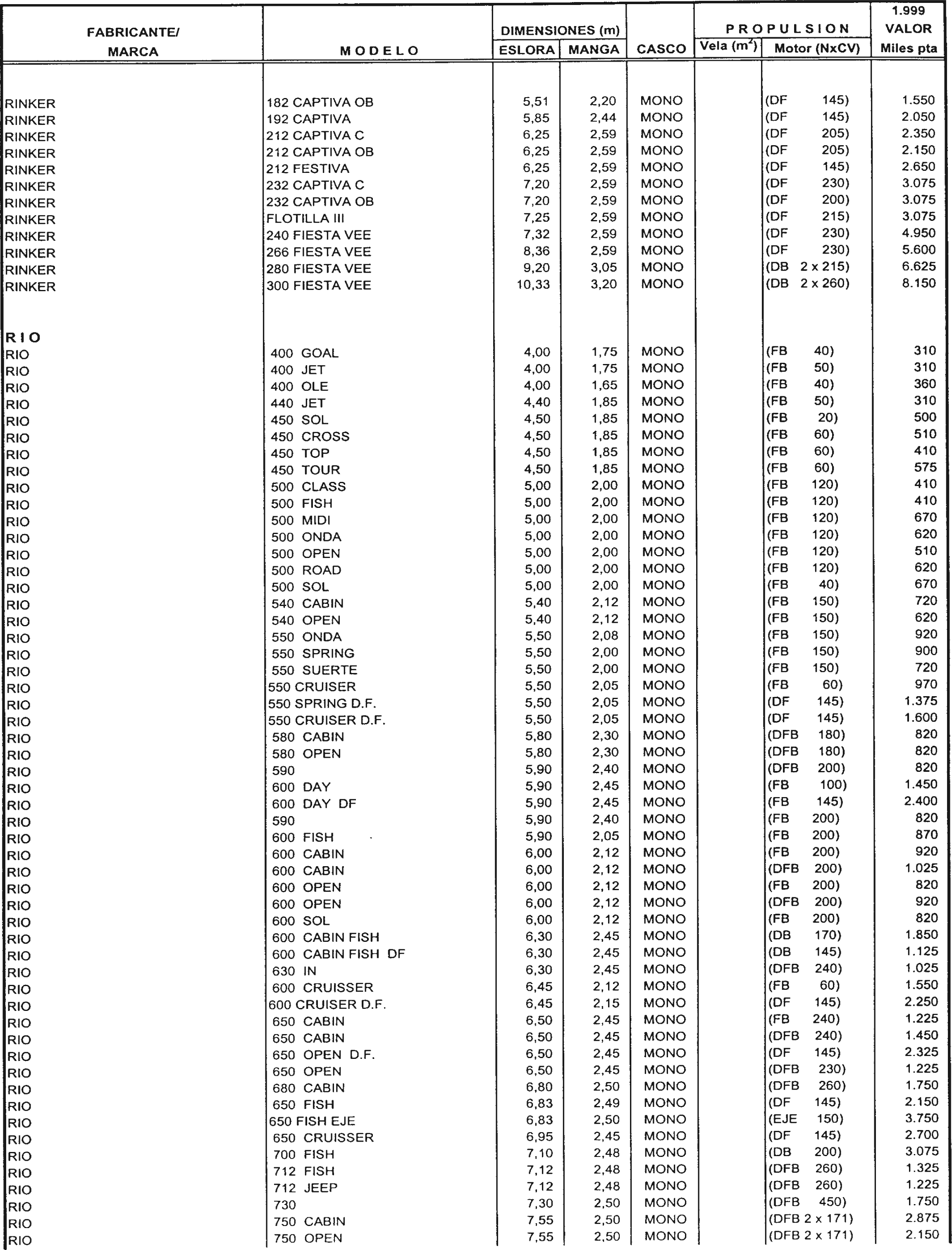 Imagen: /datos/imagenes/disp/1998/307/29720_7946047_image78.png