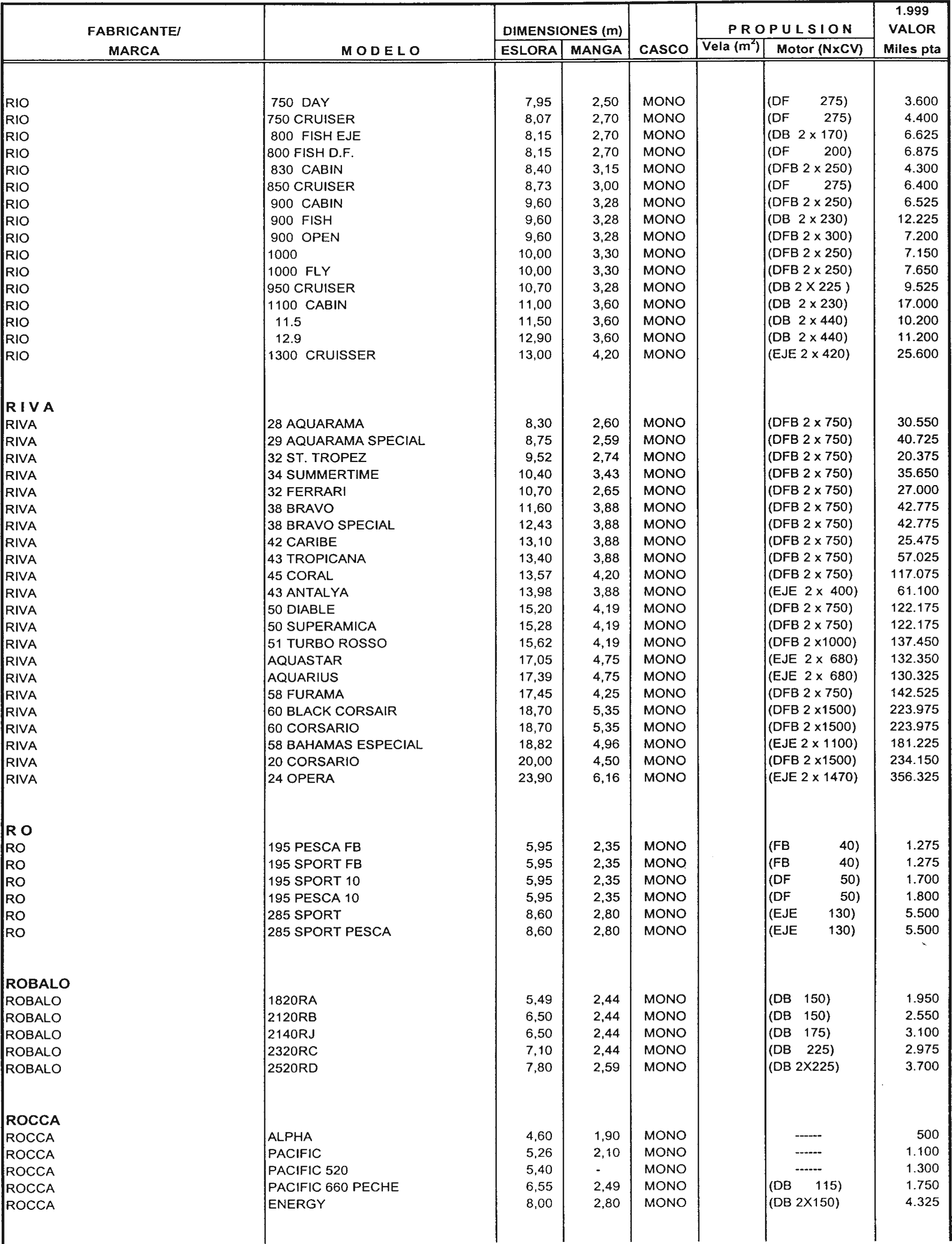 Imagen: /datos/imagenes/disp/1998/307/29720_7946047_image79.png