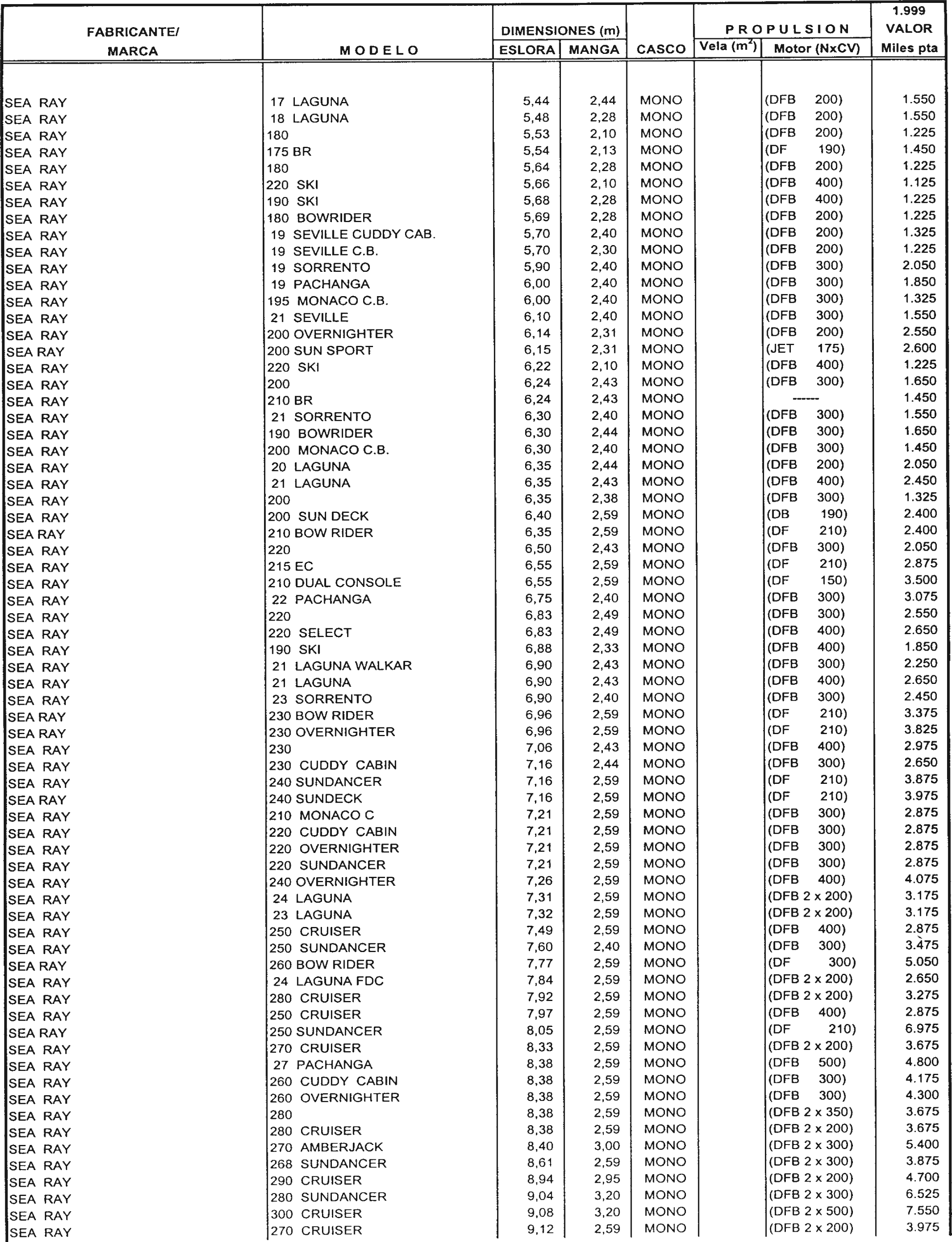 Imagen: /datos/imagenes/disp/1998/307/29720_7946047_image82.png