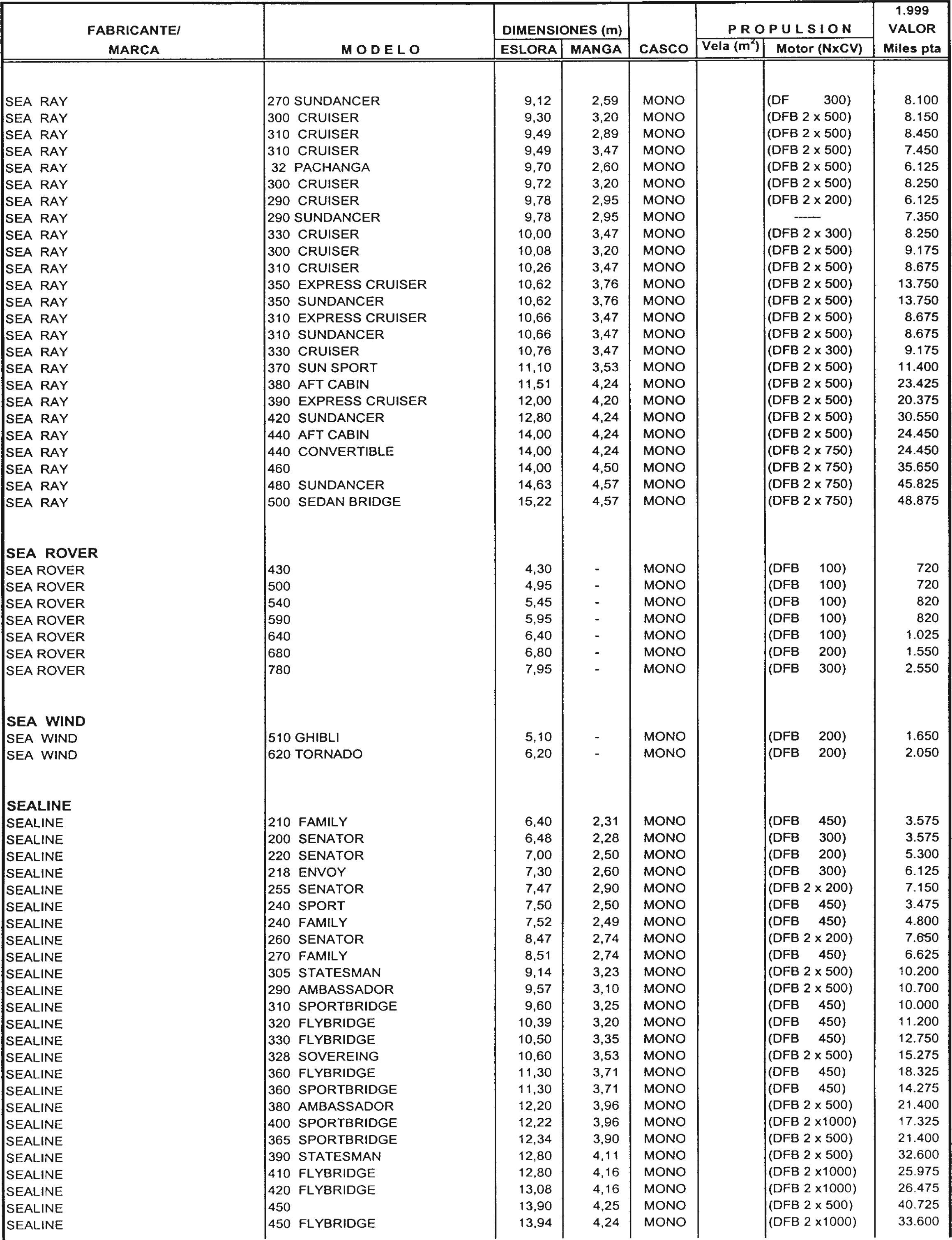 Imagen: /datos/imagenes/disp/1998/307/29720_7946047_image83.png