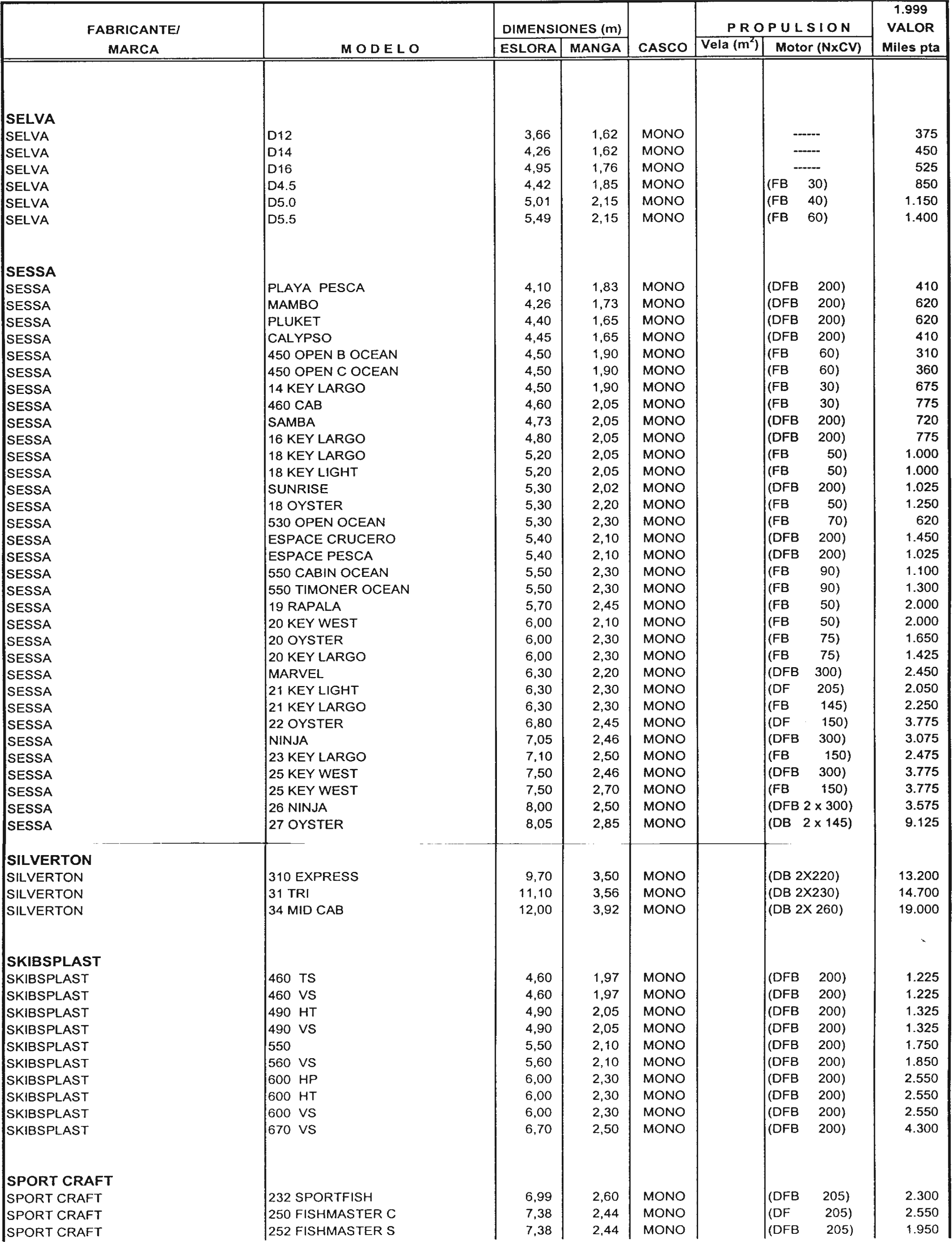 Imagen: /datos/imagenes/disp/1998/307/29720_7946047_image84.png