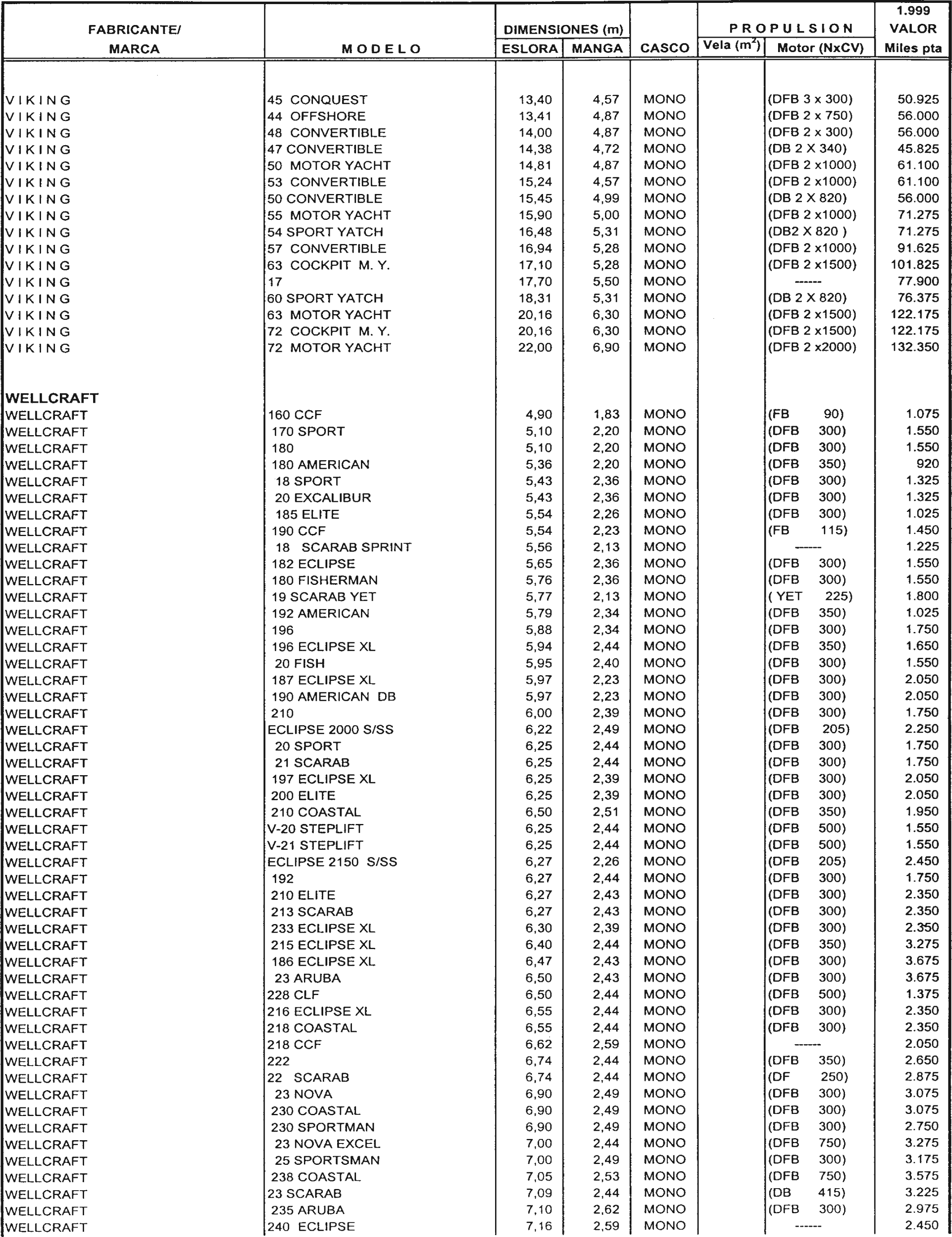 Imagen: /datos/imagenes/disp/1998/307/29720_7946047_image87.png