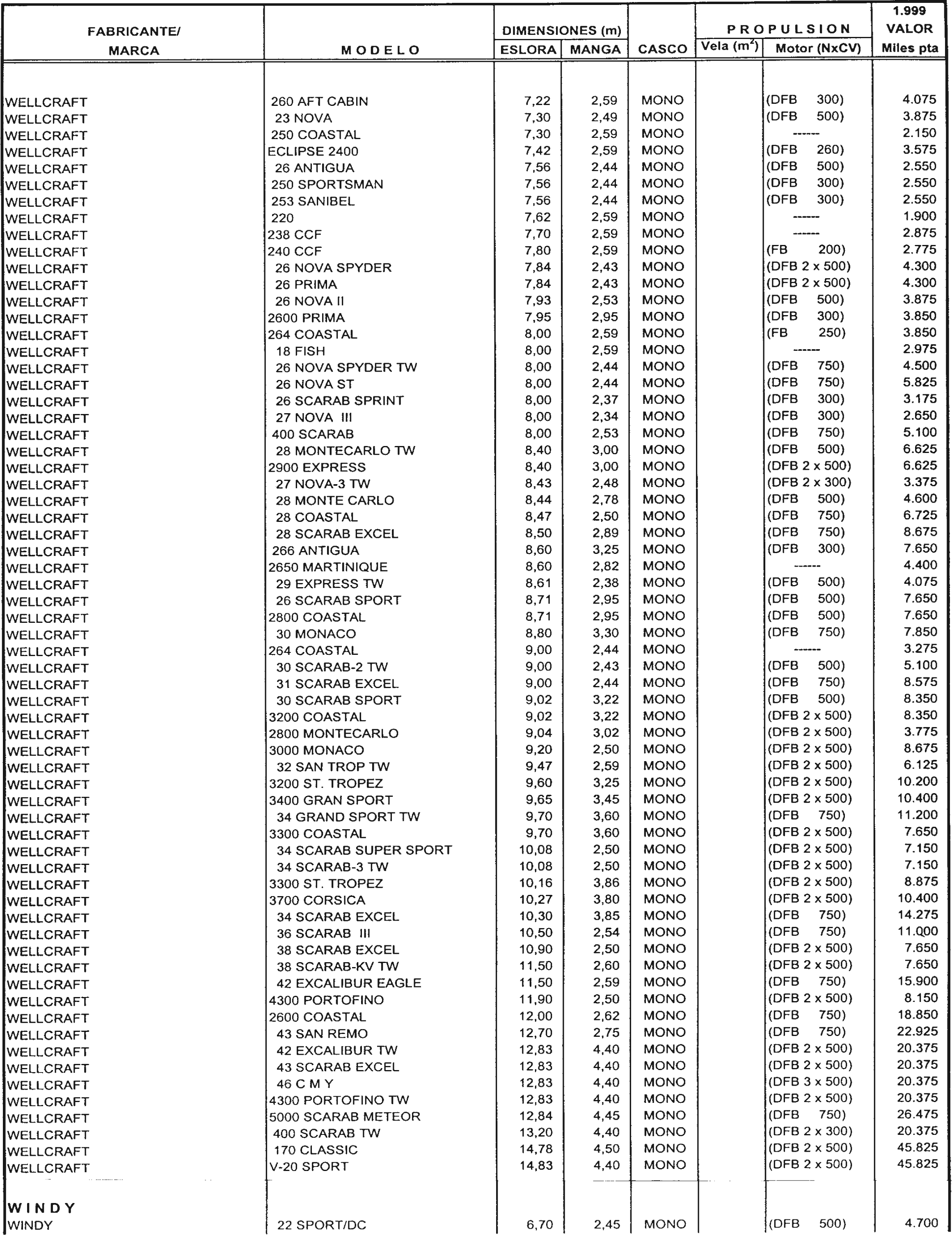 Imagen: /datos/imagenes/disp/1998/307/29720_7946047_image88.png